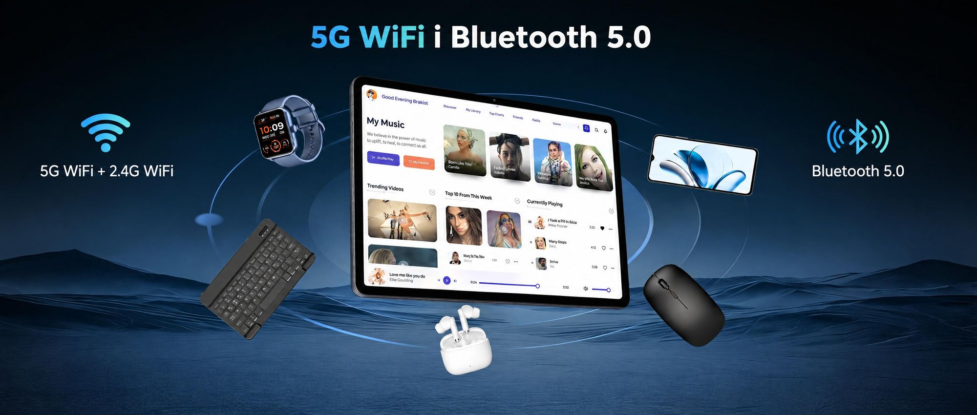Tablet T60 z systemem Android 16, wyświetlacz 12,2" o rozdzielczości 2,5K, 48 GB pamięci RAM + 256 GB pamięci ROM + możliwość rozbudowy do 2 TB za pomocą karty TF, procesor Octa-Core, bateria 10 000 mAh i sztuczna inteligencja Gemini
