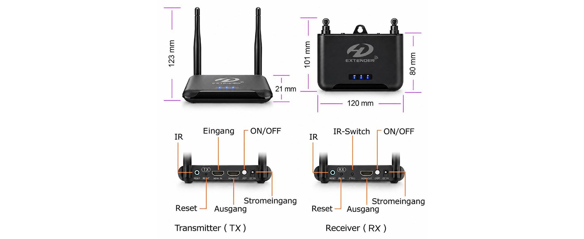 A81D HDMI Wireless Transmitter & Receiver – Drahtlose HDMI Übertragung 4K UHD, bis 150 m, Sender & Empfänger Set