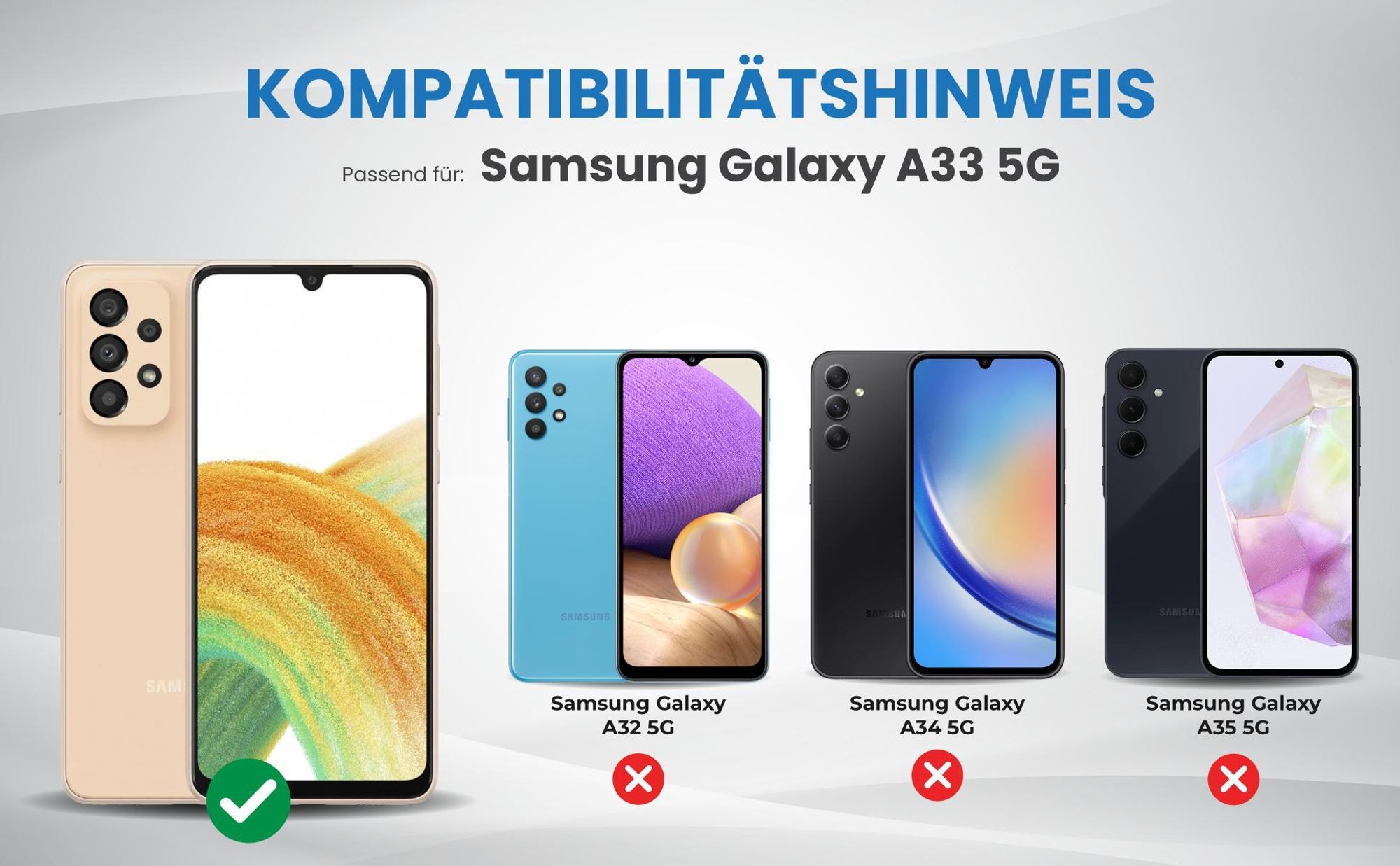Kompatibilitätshinweise Hülle für Samsung Galaxy A33 5G