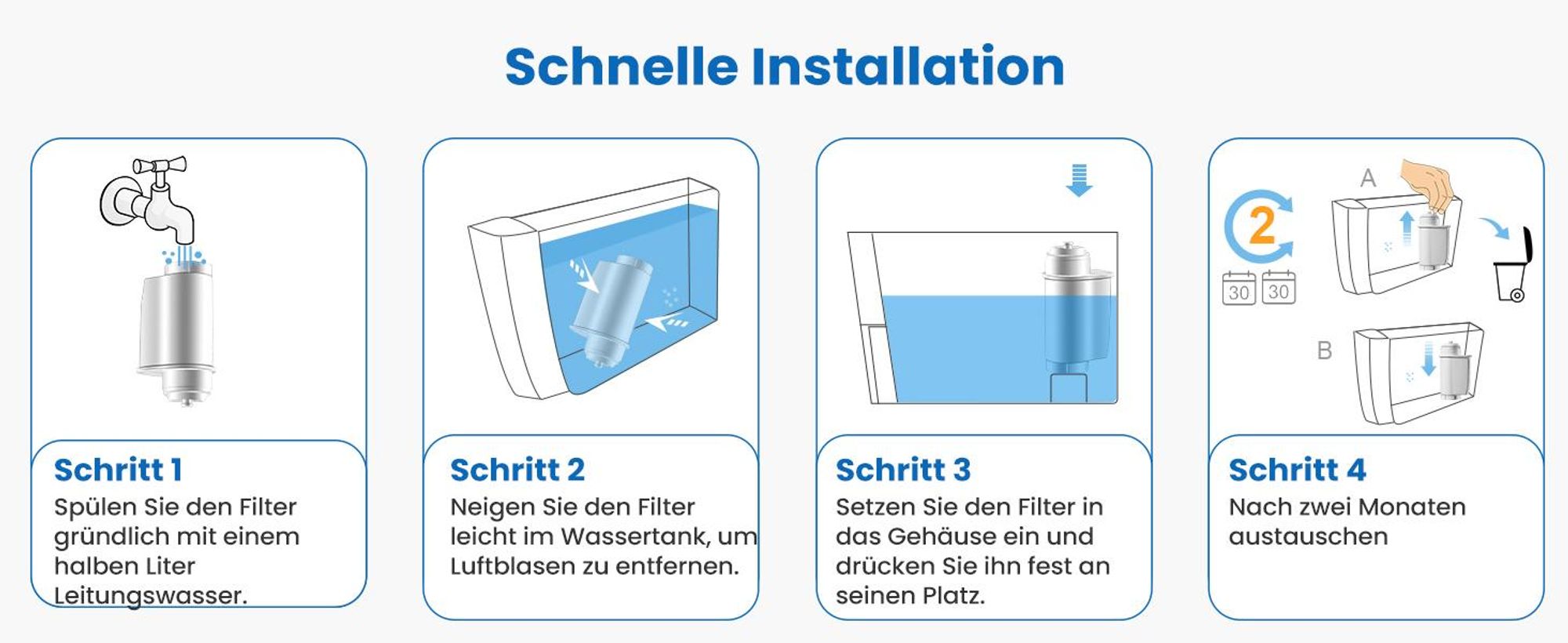 10 Stück Ersatzwasserfilter der Siemens Brita Eq-Serie, EQ5 EQ6 EQ7 EQ9 S700 EQ500, Ersatzwasserfilter für Siemens 3200, Bosch TCZ7003, TCZ7033
