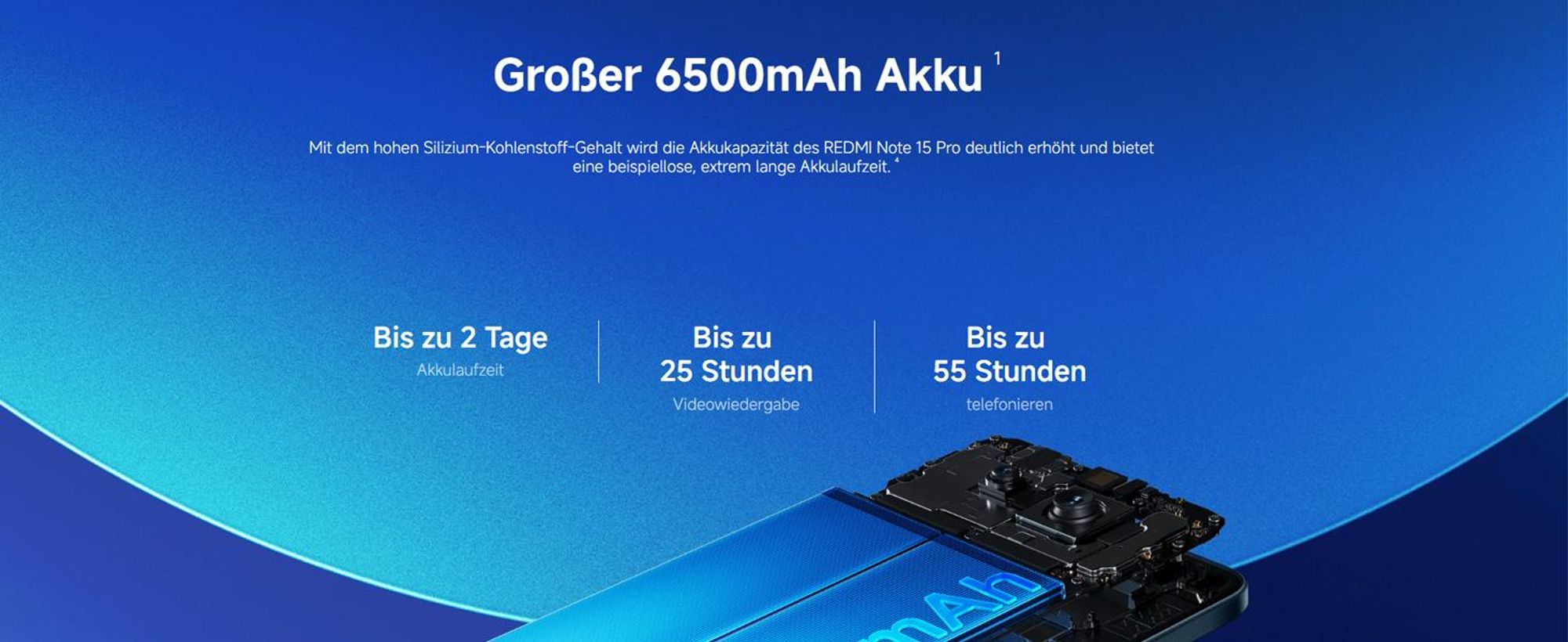 Xiaomi Redmi Note 15 Pro 4G 8GB/256GB Titanium Dual-SIM