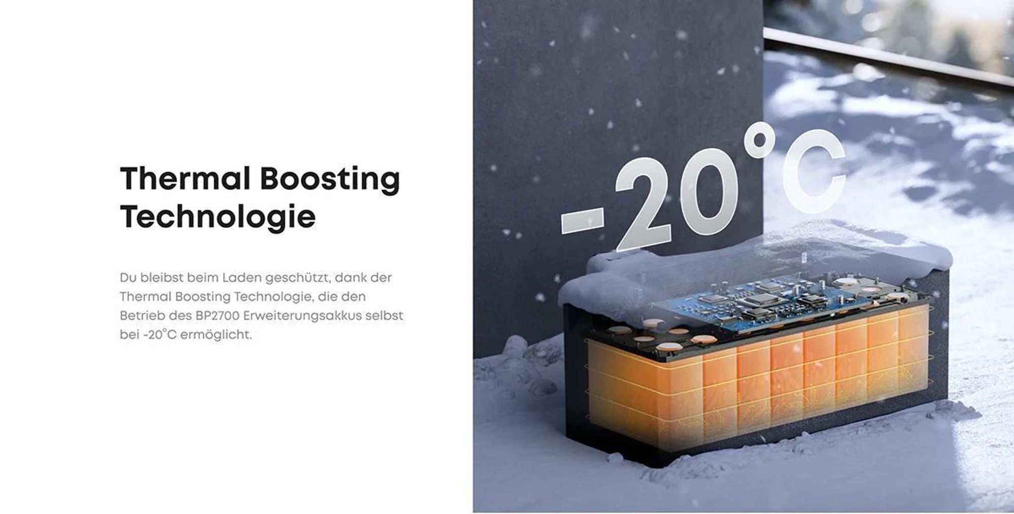 Anker SOLIX Erweiterungsakku BP2700 für Solix Solarbank 2/3 - 2 Stück