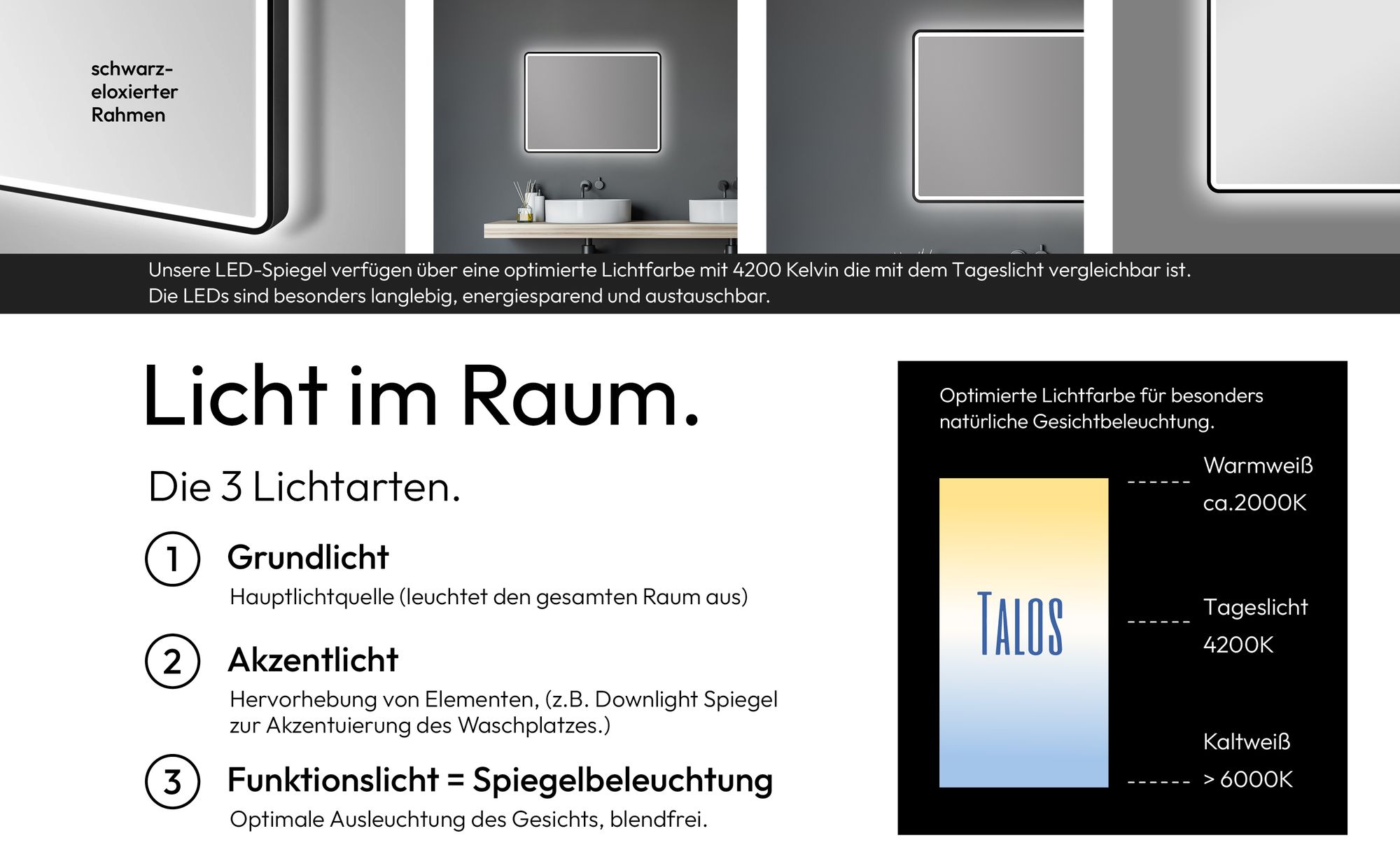 LED Badspiegel TALOS 80x60 cm - feuchtraum geeigneter Badezimmerspiegel mit Beleuchtung matt schwarzer Aluminiumrahmen Wandspiegel Lichtumrahmung