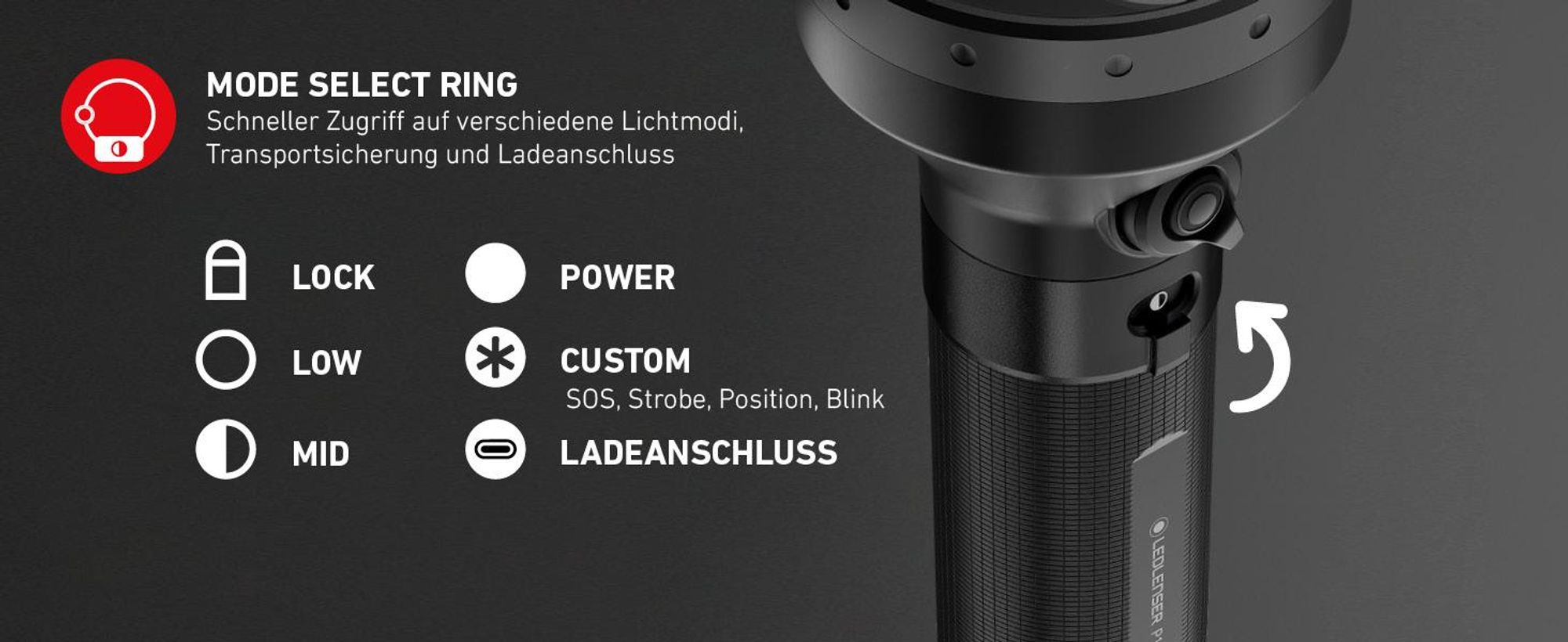 Einfache Modusauswahl