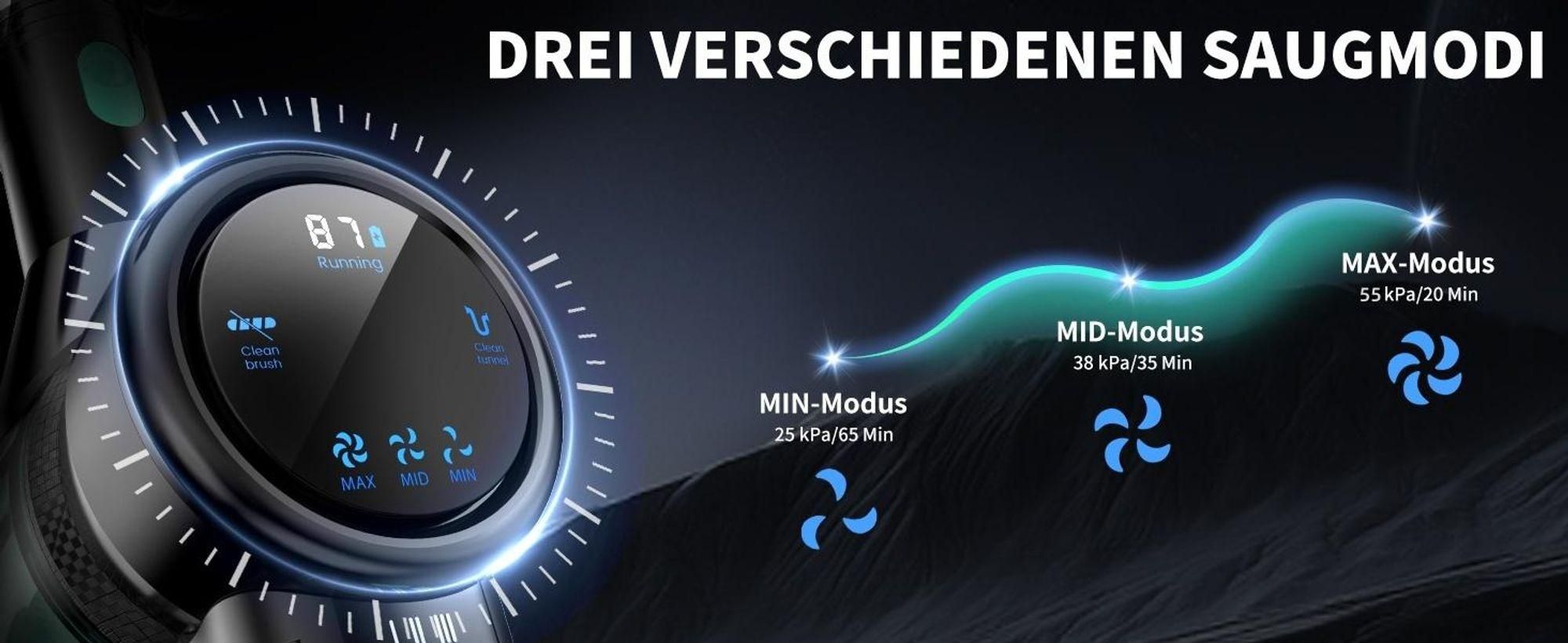 Kabelloser Staubsauger, 55kPa/550W/65Min,  Akku Staubsauger SuperLeise, Handstaubsauger mit LED Display, Stabstaubsauger für Hartböden Teppiche, HEPA