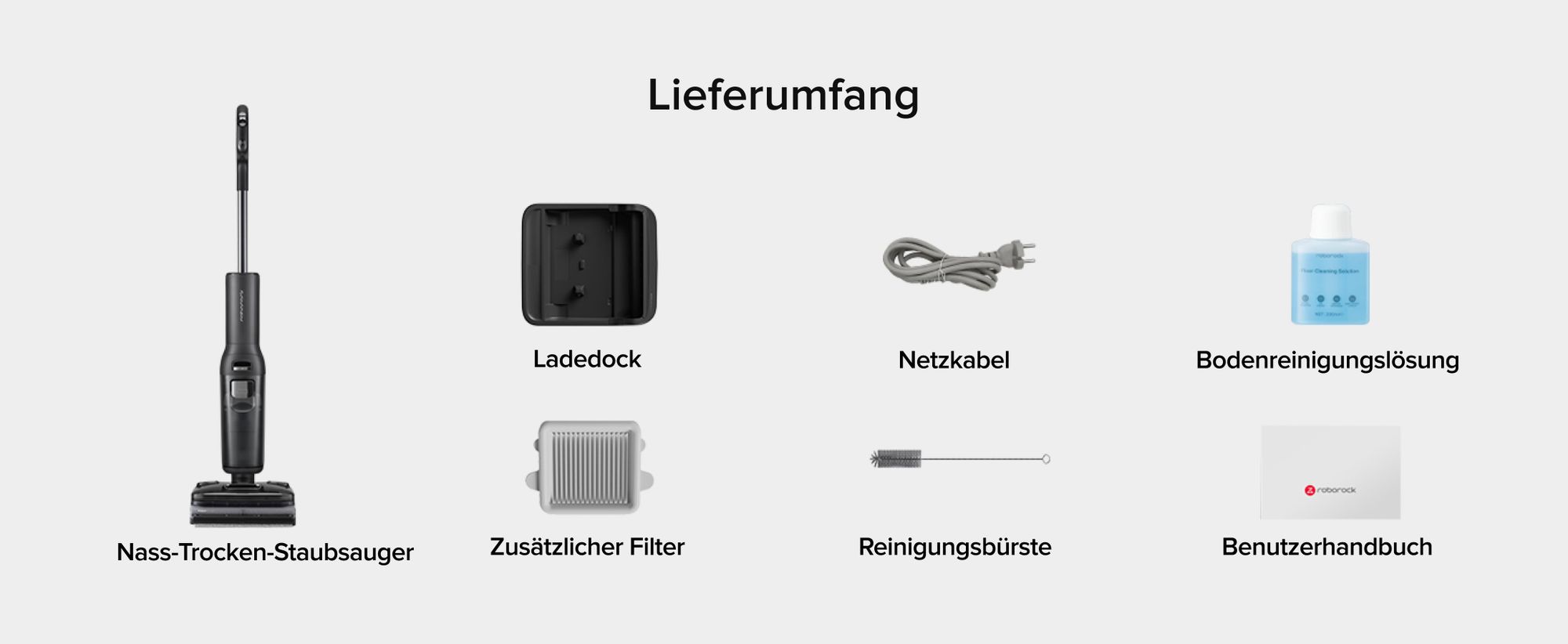 Lieferumfang