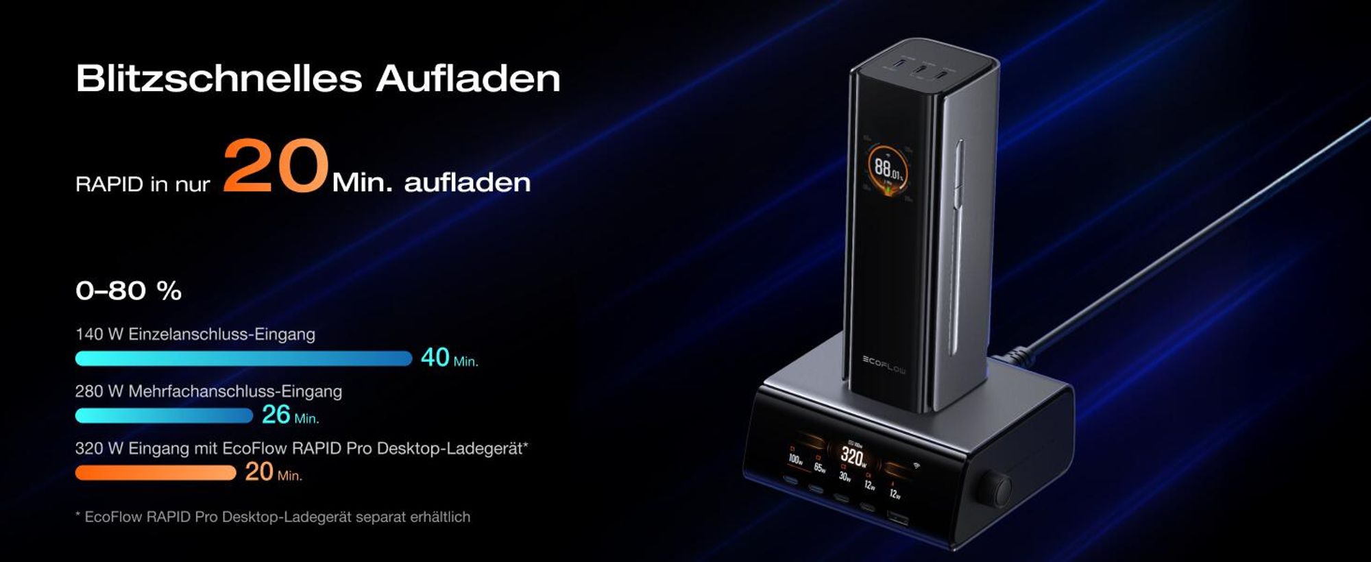 EcoFlow RAPID Pro Powerbank 27650 mAh 300W Max. Ausgang mit 140W-Kabel, 4-Anschluss tragbares Ladegerät, bis zu 320W Ladeleistung