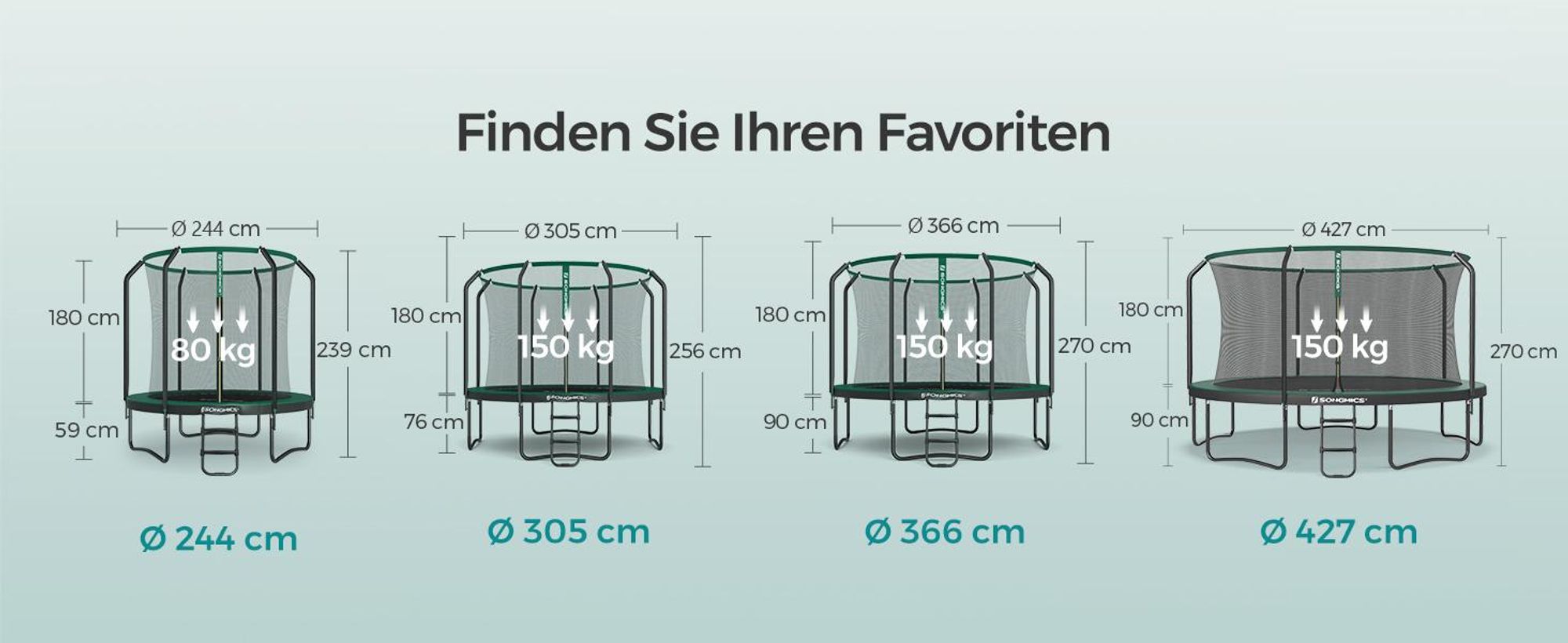 SONGMICSTrampolin Ø 427cm, Gartentrampolin mit Sicherheitsnetz, 180 cm hohe Stangen, Randabdeckung, Leiter, Stahlrahmen