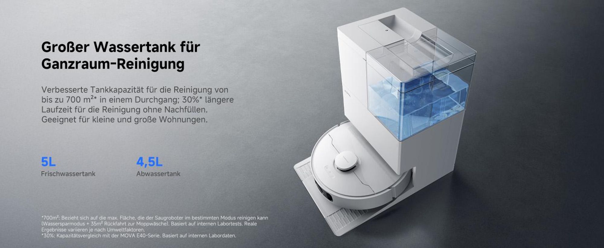MOVA E50 Ultra Saugroboter mit Wischfunktion, 30.000Pa, 12N/260Umin, MaxiReach-Mopp, Auto-Entleerung, 5L Tank