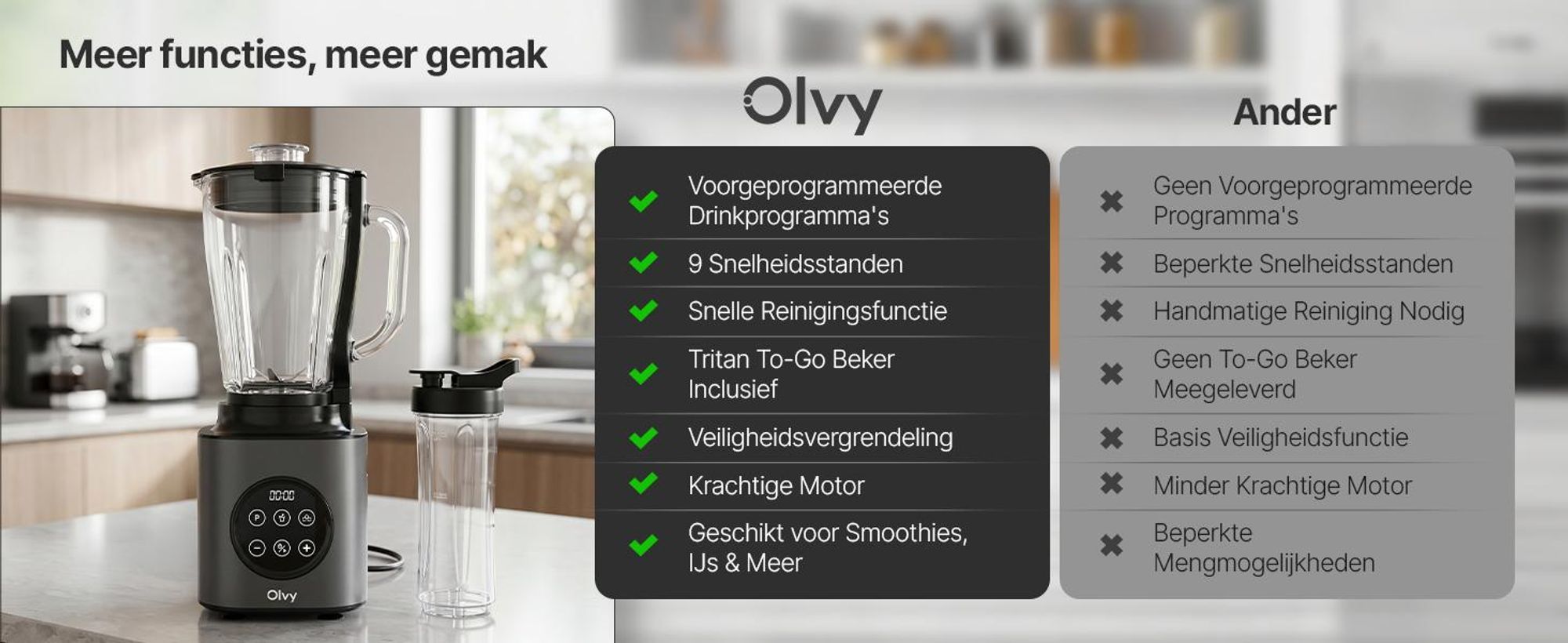 Olvy staafmixer, 1000W, met 1,5 liter glazen kan en 600 ml Tritan-beker, 9 standen, pulsefunctie, ijsvermaal functie, smoothie- en milkshakefunctie
