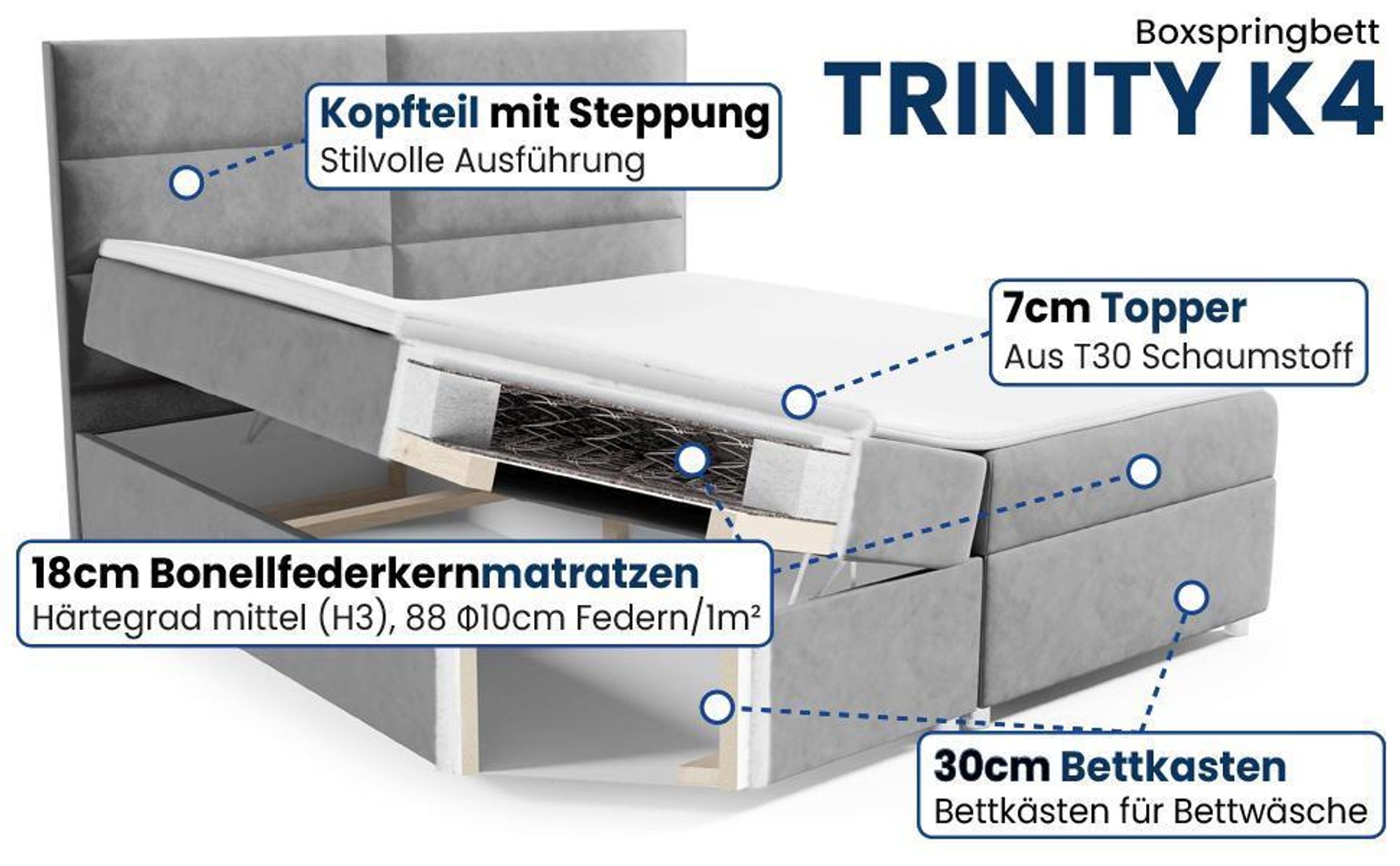 Best for Home Boxspringbett mit Bettkasten Trinity K-4 Bonellfederkern inkl. Topper, mit Lieferung 200x200-Creme