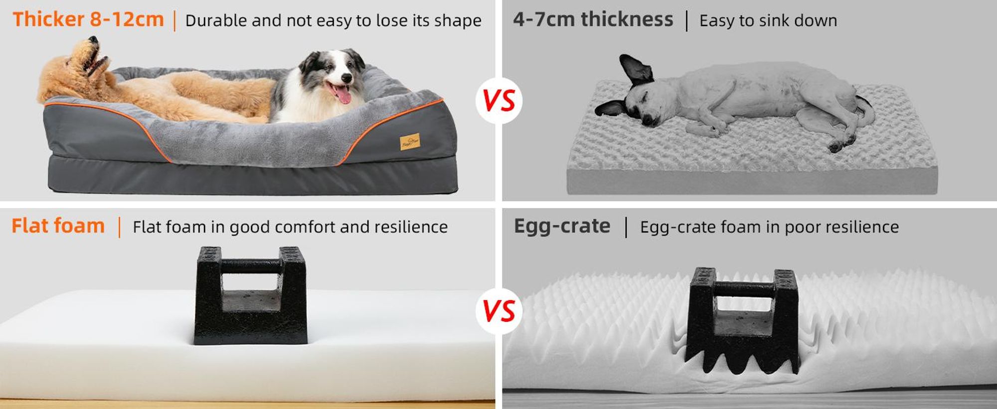 WISFOR Hundebett Hundekissen Tierbett Katzenbett Hundekorb Schlafplatz, waschbar & rutschfest & Bezug abnehmbar, XL: 97x72x29cm