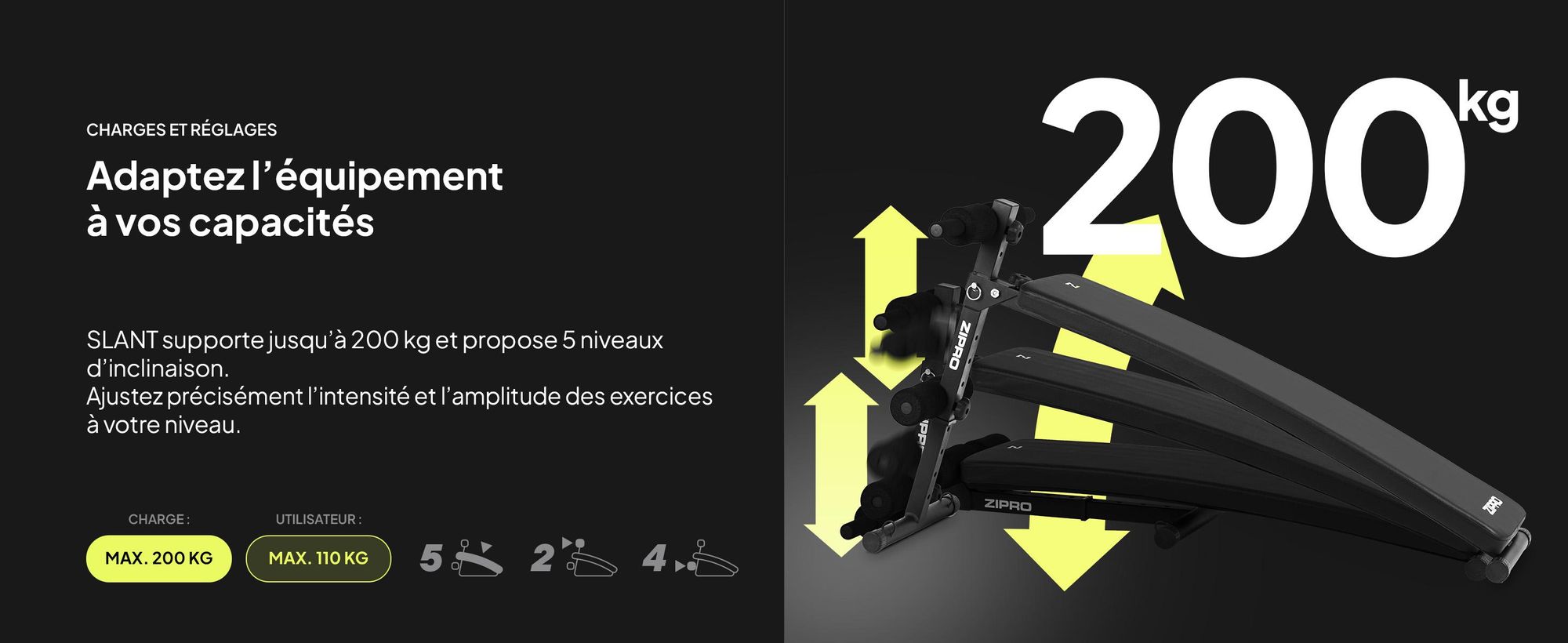 Zipro Banc incliné Slant – Banc de musculation pliable avec extenseurs Banc d'entraînement réglable pour la maison Banc négatif pour les abdominaux Résistant