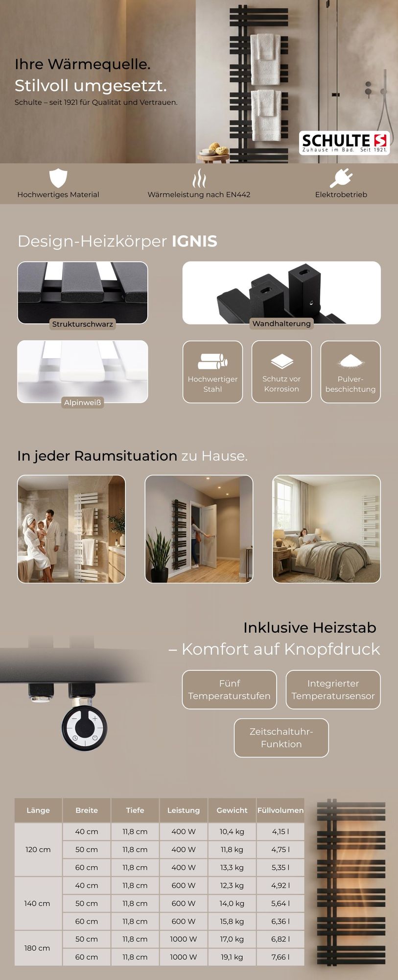 Schulte Badheizkörper IGNIS, 140x50 cm, Schwarz, Anschluss unten links