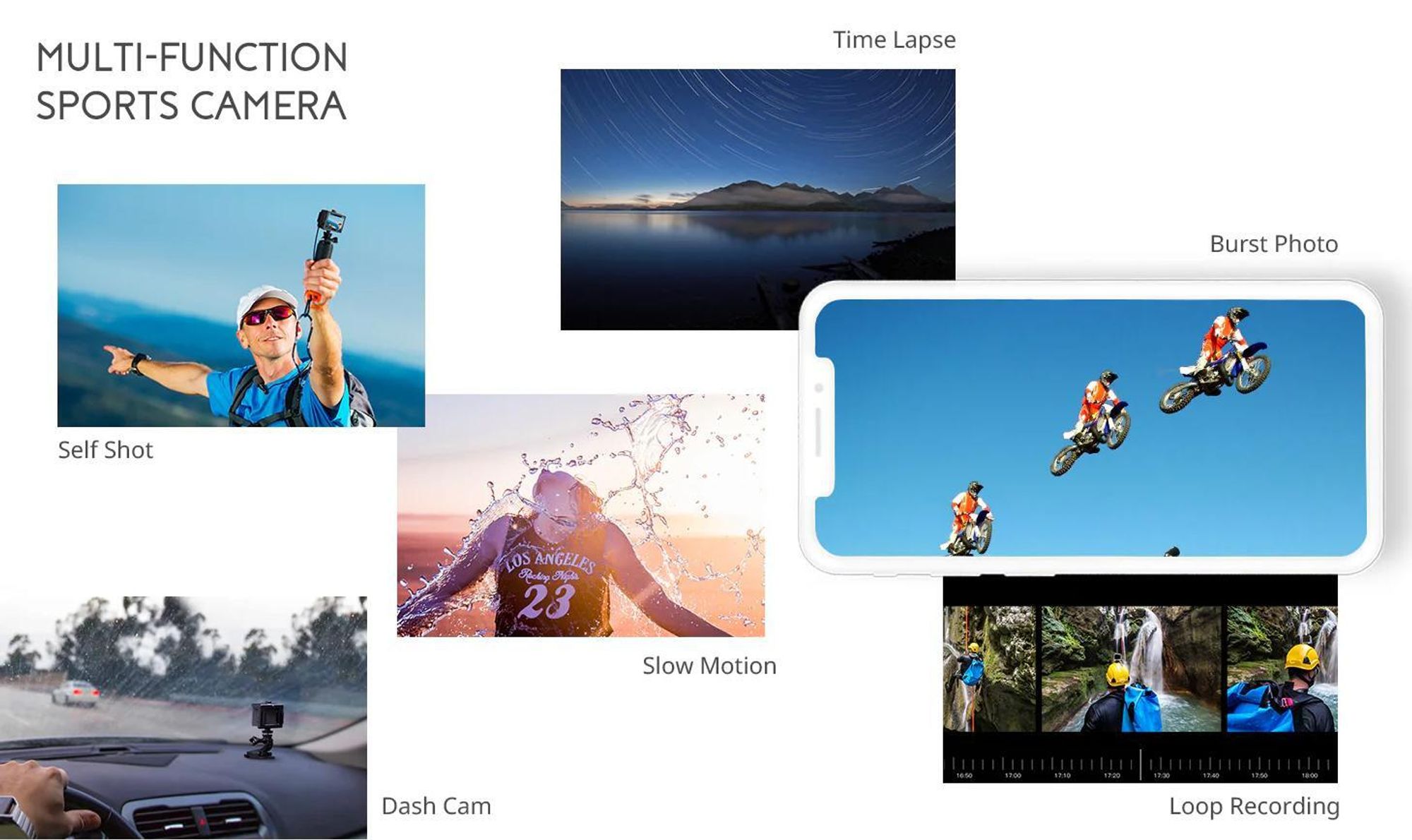 COOAU 20MP Sport Aktion Kamera Action Cam Camera WiFi EIS 40m Unterwasserkamera