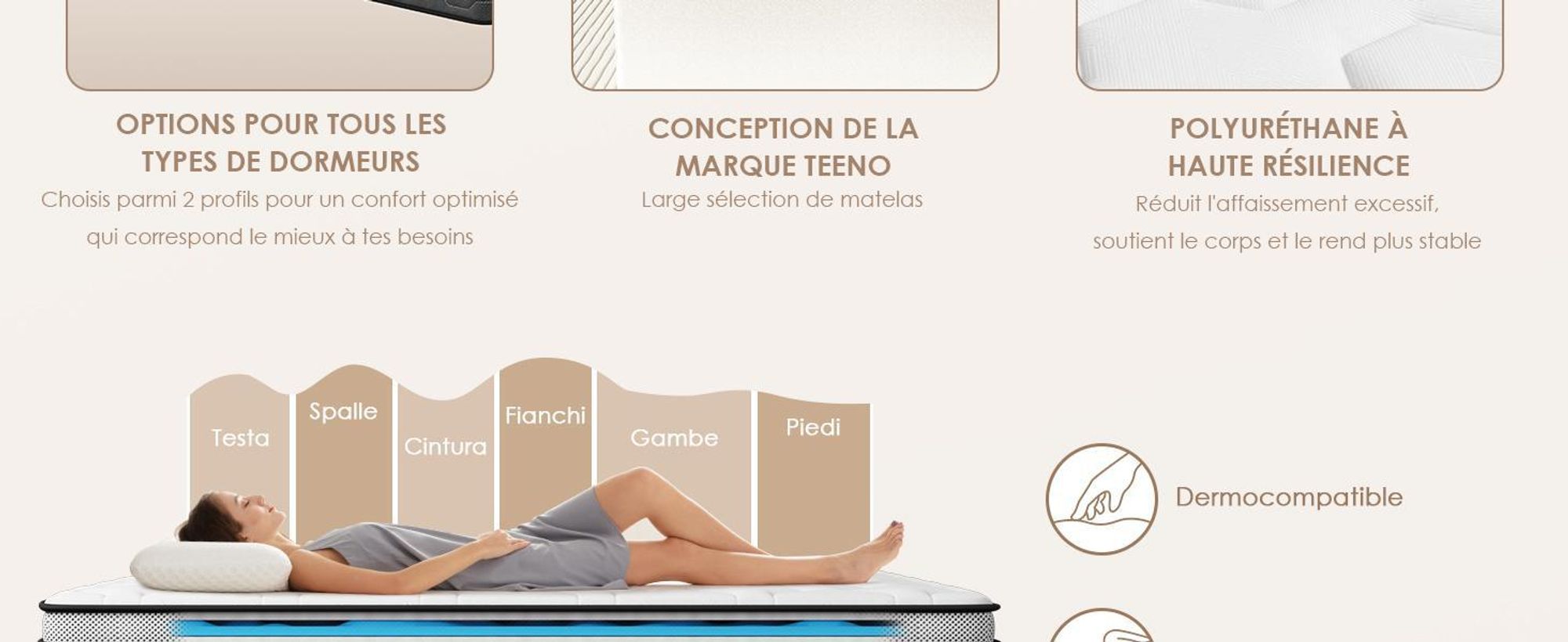 DEWINNER Matelas 120x190 cm Ressorts Ensaches, épaisseur de 30CM - Matelas à Ressorts ensachés et à mémoire de Forme，Ergonomique,Respirant