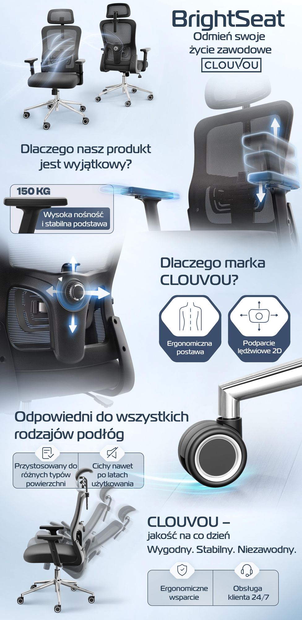 Krzesło biurowe CLOUVOU BrightSeat Ergonomiczne krzesło biurowe Regulowana wysokość, podłokietniki 2D, zagłówek 2D, obciążenie do 150 kg [Nr 1 w kategorii małe i lekkie]