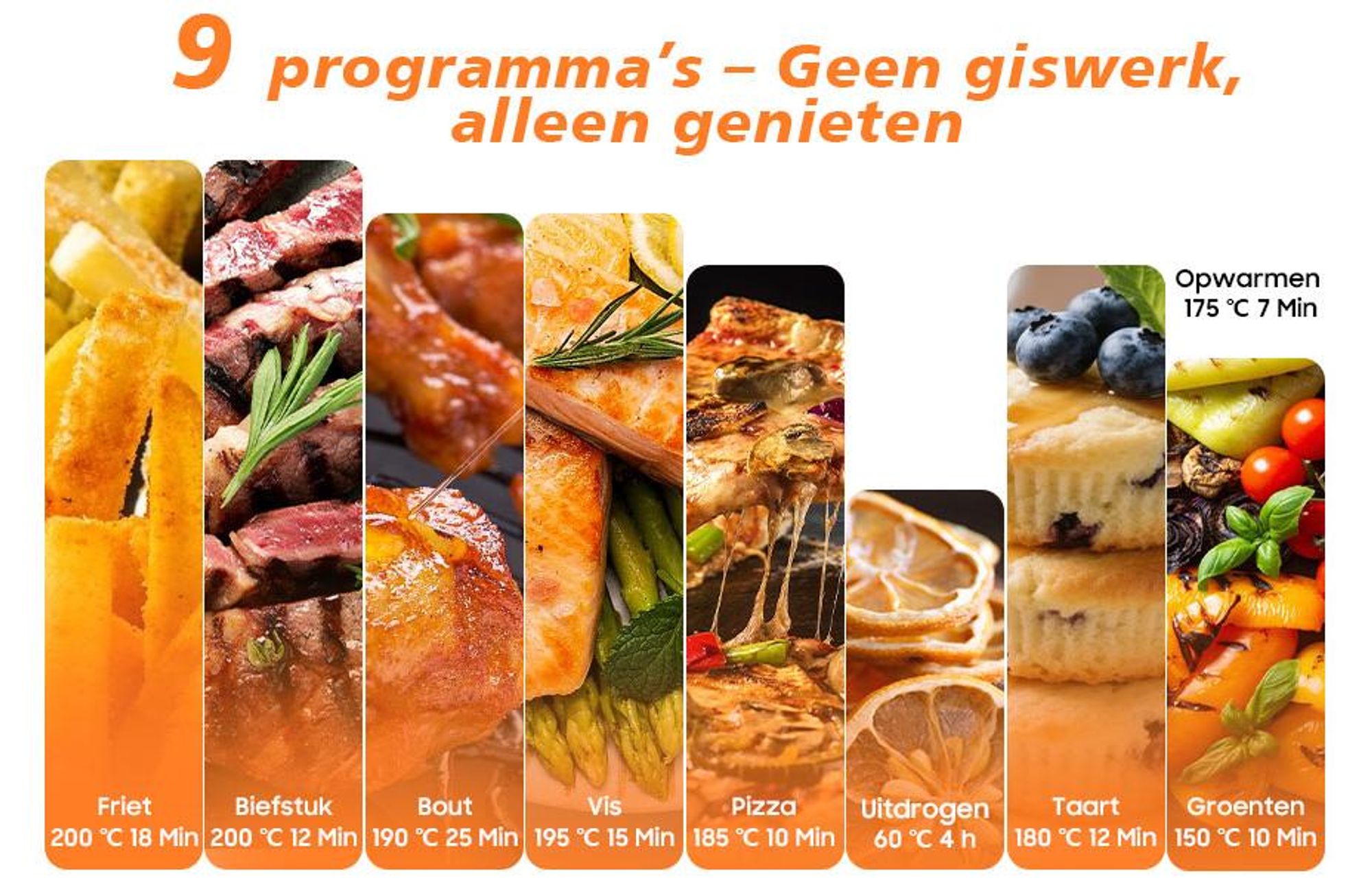 Heteluchtfriteuse, olievrij, metalen binnenruimte, 6L, verlicht kijkvenster, 9 voorgeprogrammeerde kookstanden, vaatwasmachinebestendig, 1650W
