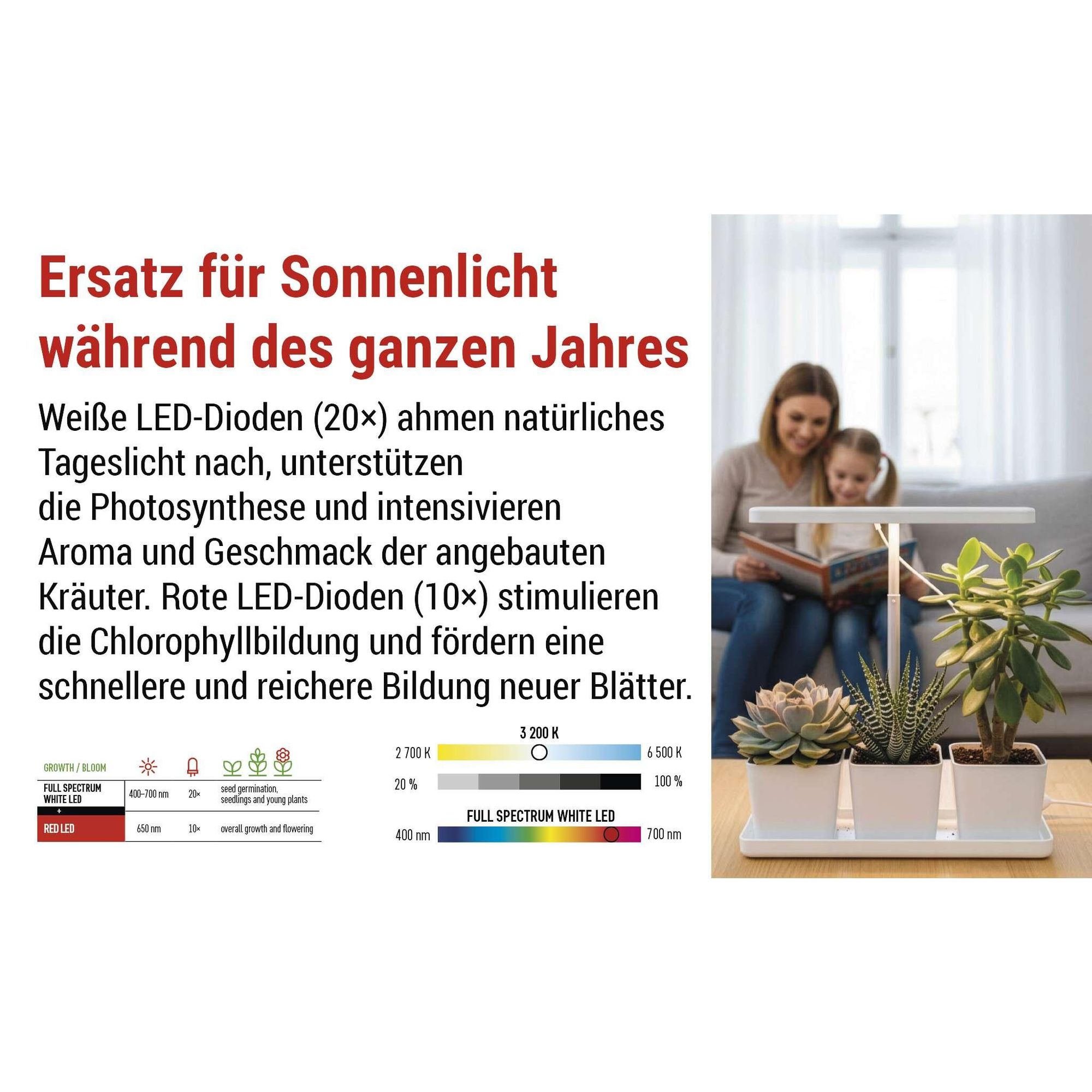 EMOS LED-Grow-Lampe für Kräuter und Zimmerpflanzen, Wachstumslampe mit 3 Blumentöpfen und Timer, höhenverstellbar, 300lm, 1,7 m USB-Kabel, Z7904