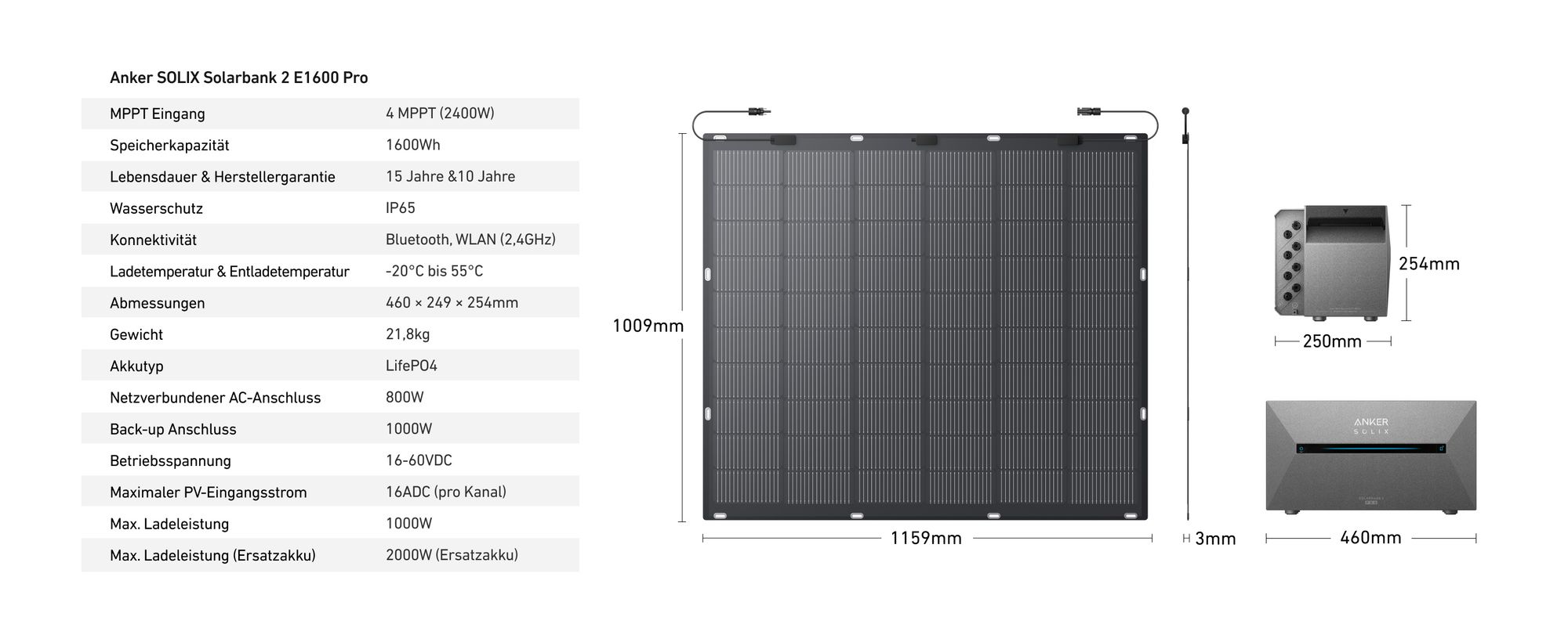 Balkonkraftwerk mit Speicher (900W | 1600Wh), Anker SOLIX Solarbank 2 E1600 Pro, Flexibel Solarpanel 4x225W für Balkon Dach Wand und Wohnmobil
