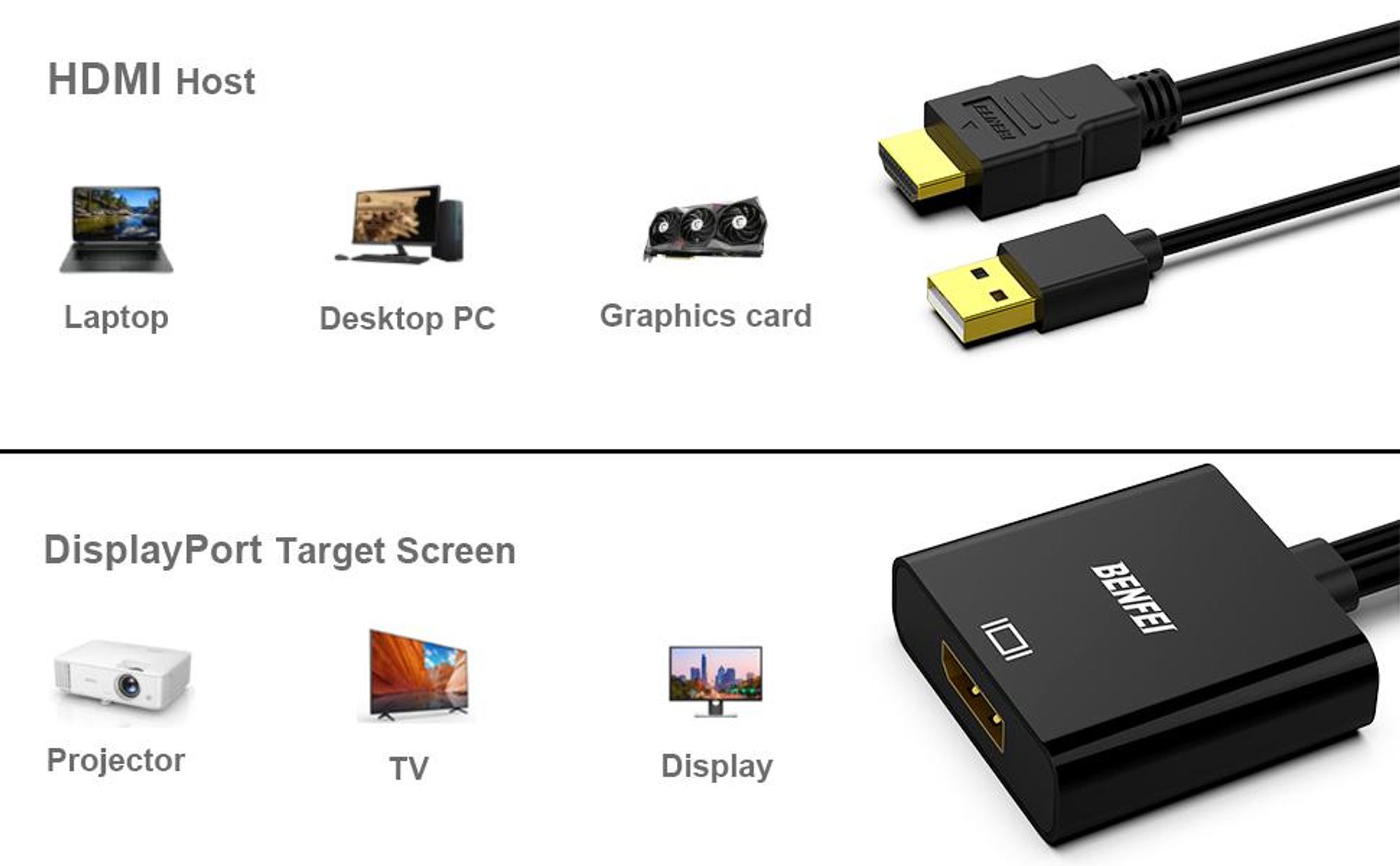 BENFEI Kabeladapter HDMI zu DisplayPort Adapter 4K 60Hz Konverter