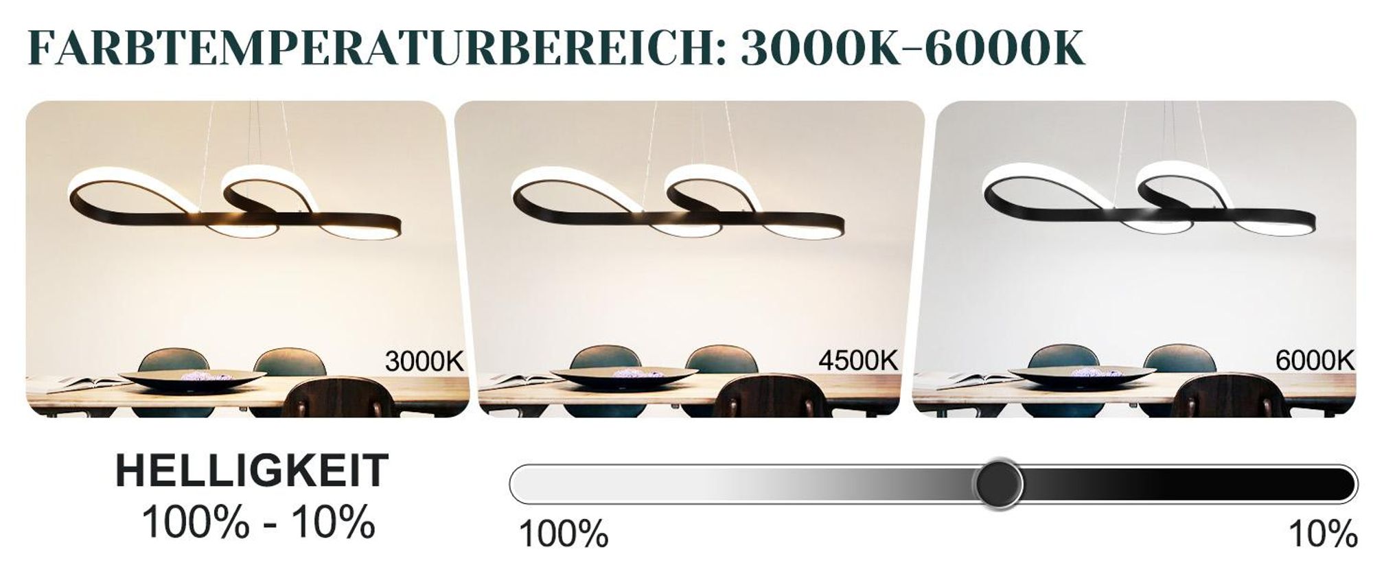 ZMH LED Pendelleuchte Esstisch Hängelampe Dimmbar Hängeleuchte Schwarz 47W mit Fernbedienung Wohnzimmerlampe Modern Lampe für Esszimmer Küche Büro