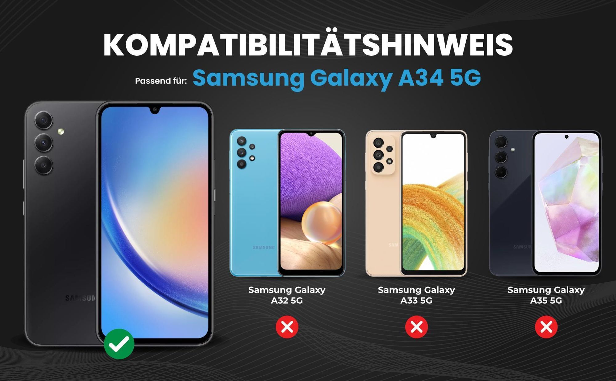 Kompatibilitätshinweise Hülle für Samsung Galaxy A34 5G
