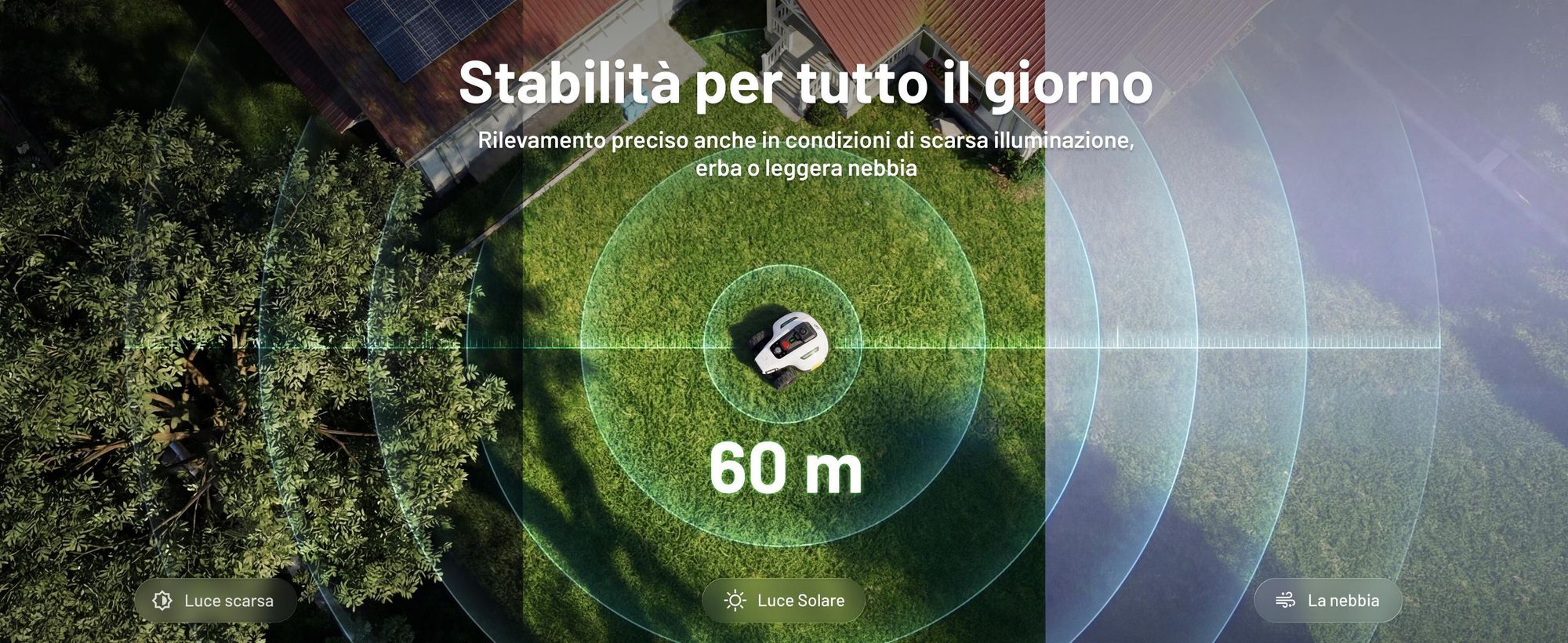 Robot tagliaerba Mammotion YUKA Mini 2 1000 con garage, senza filo, fino a 1000 m², 360 LiDAR + Visione AI, DropMow, mappatura auto, taglio bordi, APP