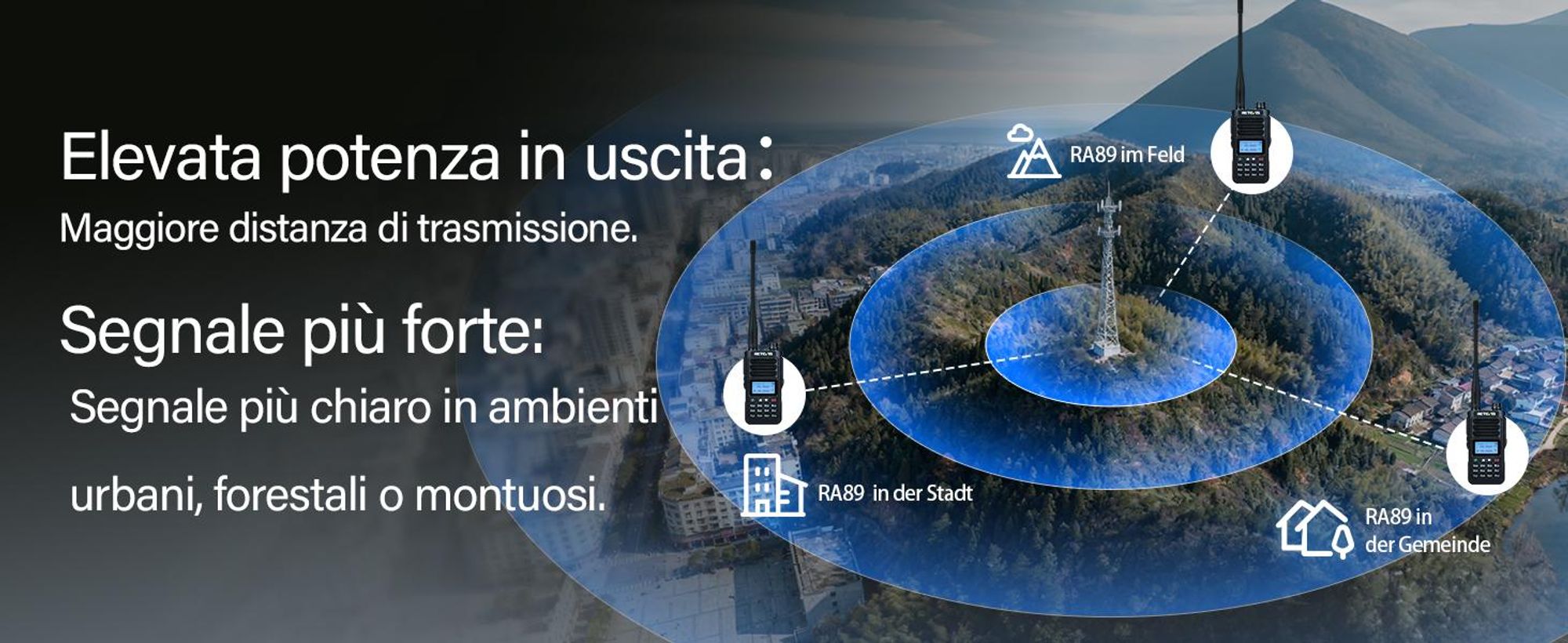 Radio amatoriale Retevis RA89, alta potenza, impermeabile IP68, doppia banda, VFO, batteria da 2500 mAh, Walkie-Talkie ricaricabile di tipo C (2 pezzi, nero)