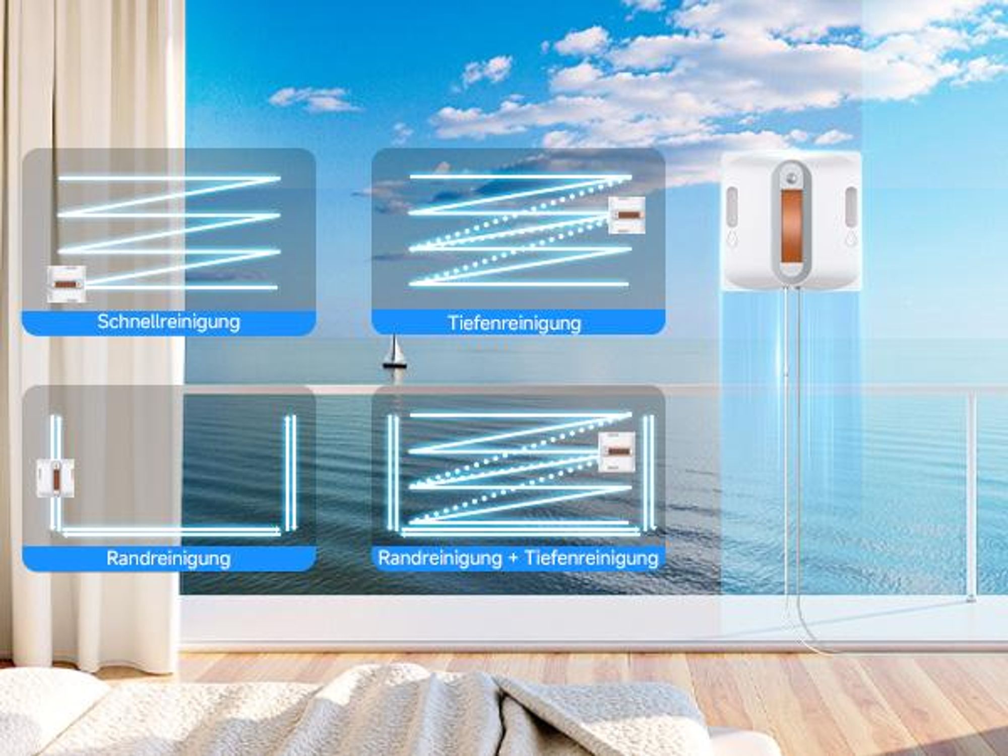 Lubluelu Smart Fensterputzroboter, 7.5KPa Saugkraft, Automatische Routenplanung, Kantenreinigung, Waschbare Mikrofasertücher, Doppelseitige Sprühdüsen