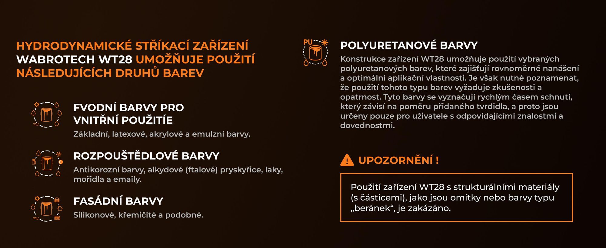 Stříkací zařízení Airless 2200W 2,8 l/min WABROTECH WT28 Malířský agregát 227 bar
