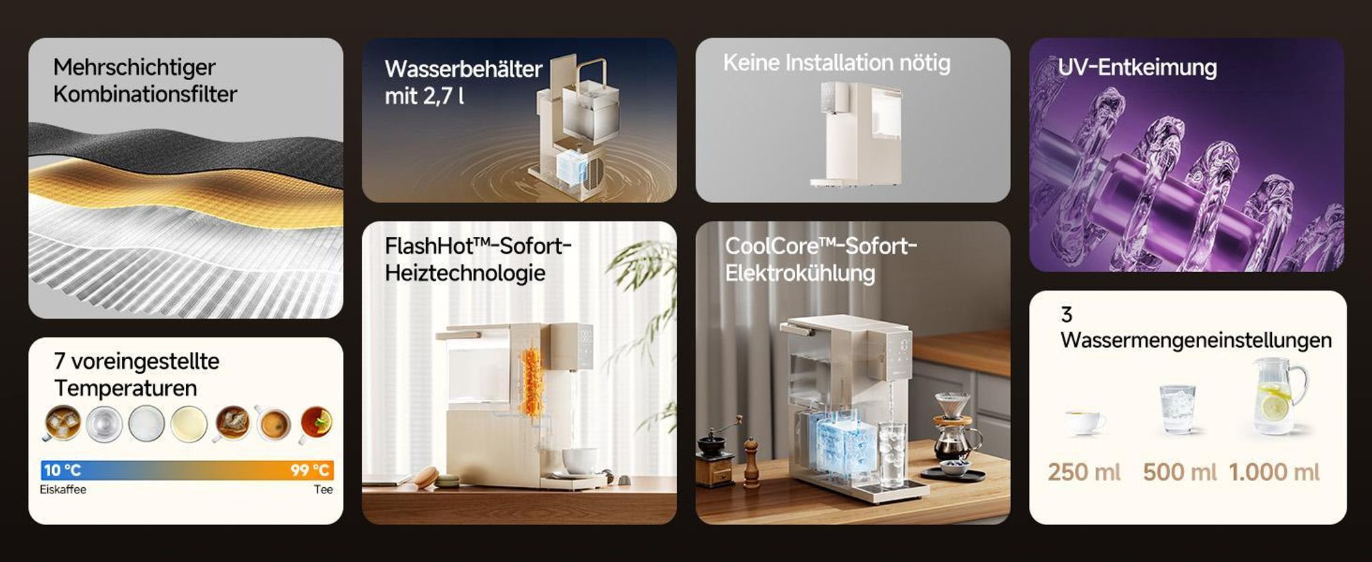 Dreame C10 Wasserspender Heißes und Kaltes Wasser Für Die Arbeitsplatte,Temperatur- und Durchflussregelung,UV-Sterilisationsfilter,Ohne Installation