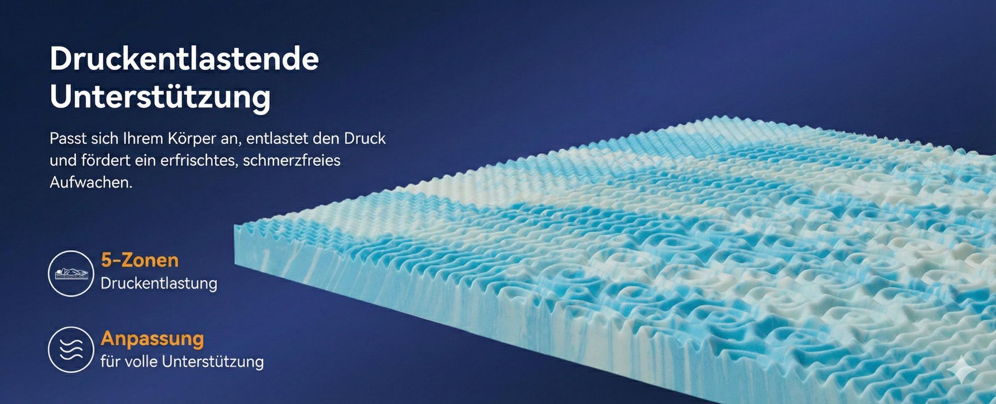NicePlus Topper, 90x200x7cm, 5-Zonen Gel-Schaum - Für erholsamen Schlaf, 360° Mesh für alle Matratzen, H2/H3
