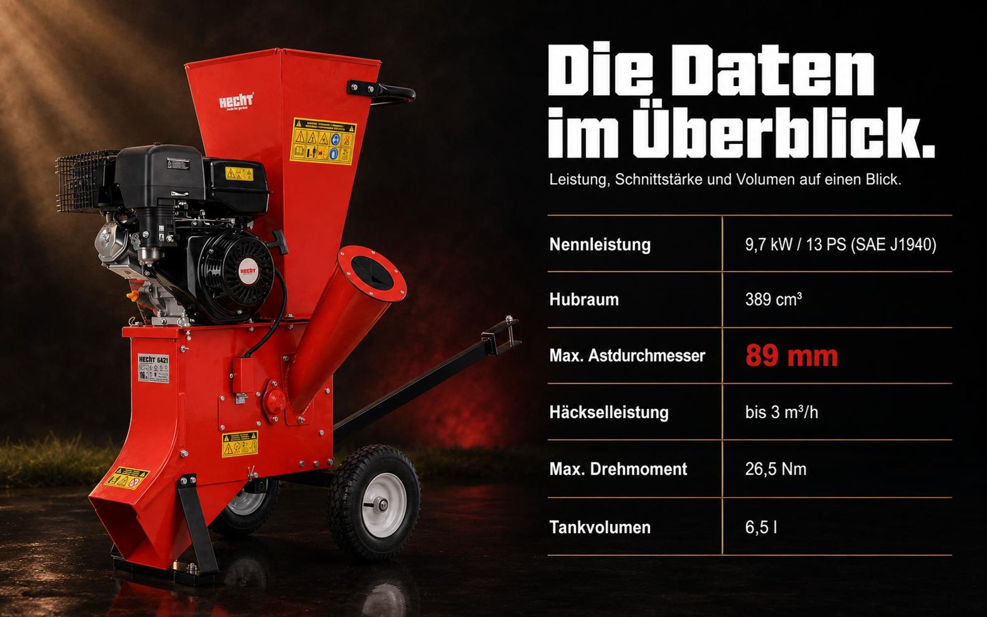Gartenhäcksler Holzhäcksler Benzin HECHT 6421 | 9,7 kW / 13 PS | bis Ø 8,9 cm | Schlegeltrommel + 2 Häckselmesser 6,5 l Kraftstofftank
