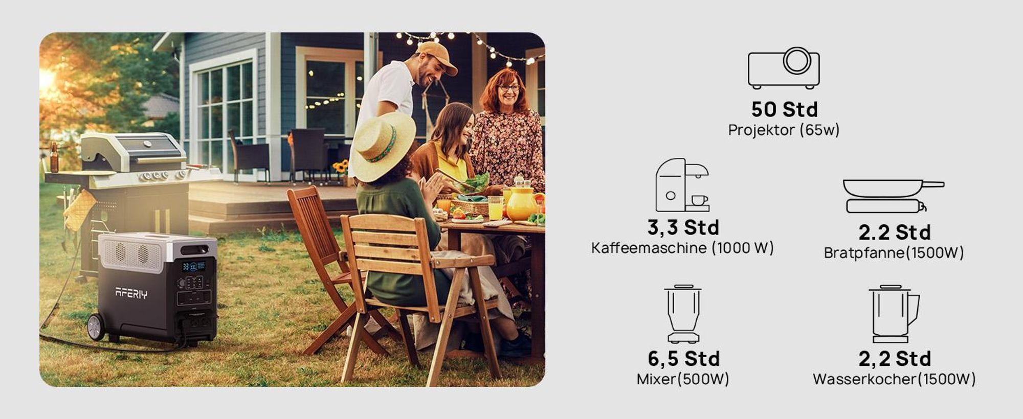 AFERIY P310 Powerstation Host 3840Wh/3600W mit erweiterbarer LiFePO4 Batterie