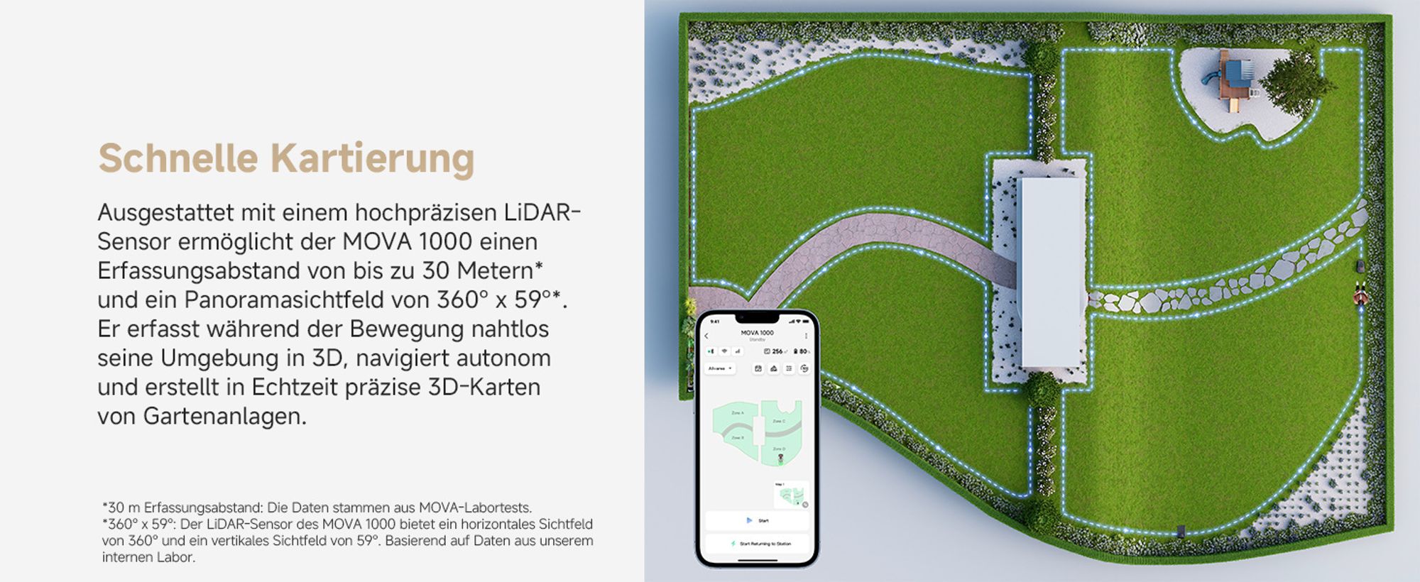 MOVA 1000 Mähroboter + Garage, UltraView, kabellose Einrichtung, bis 1000㎡, präzise Kartierung, smarte Hindernisvermeidung, App-Steuerung