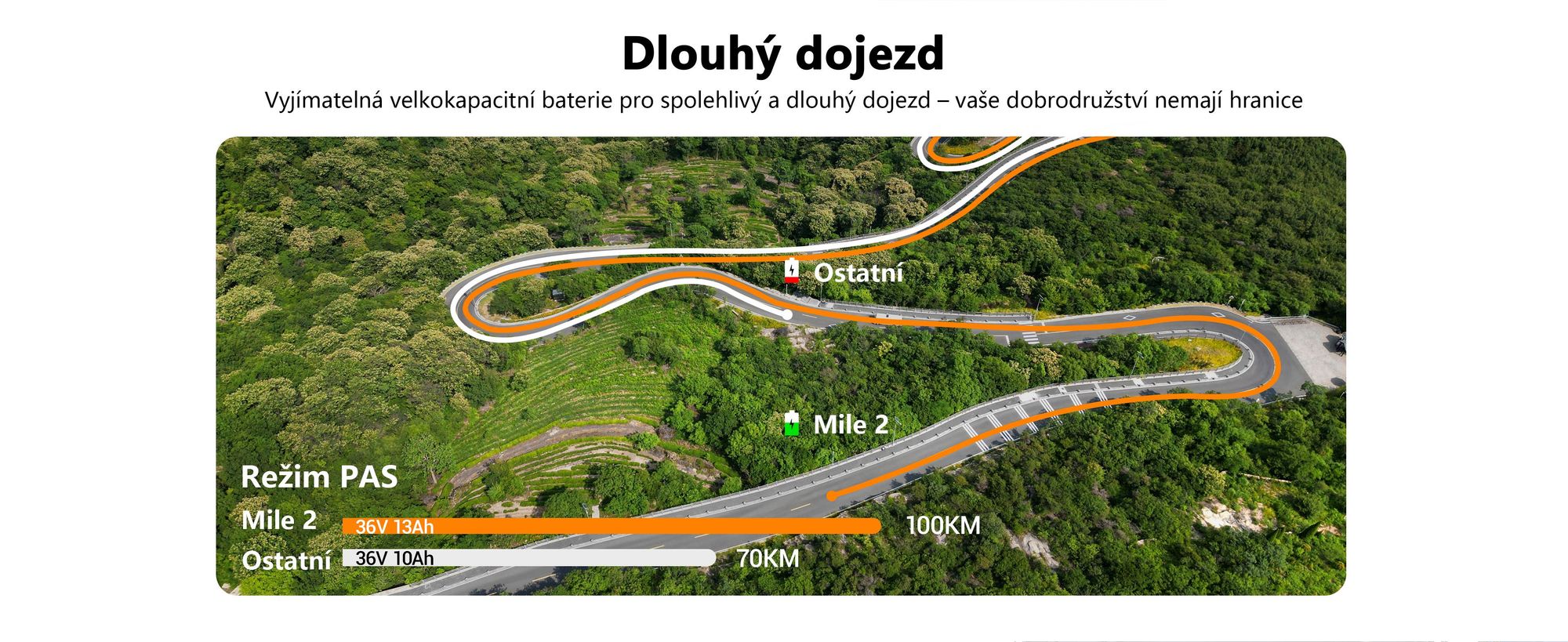 Elektrokolo HillMiles Mile 2 - Baterie 36V13Ah 20 palcová kola dvojité hydraulické brzdy - Šedá