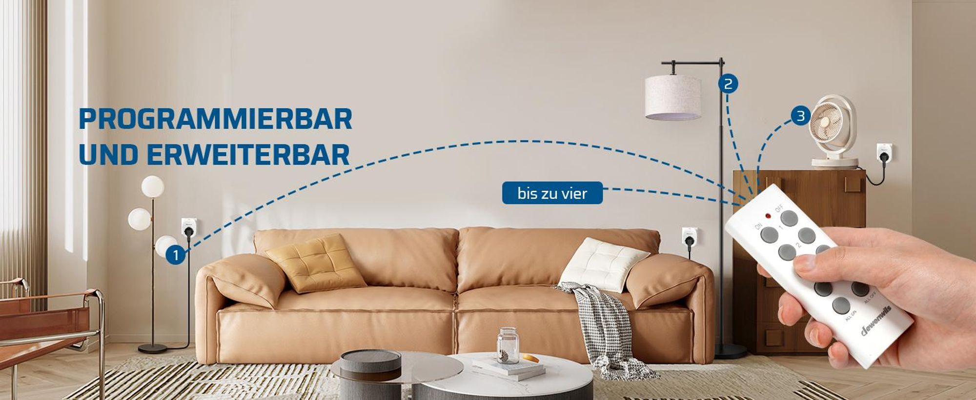 DEWENWILS Funksteckdosen mit Fernbedienung, 3er Set und 2 Sender, 2300W, weiß