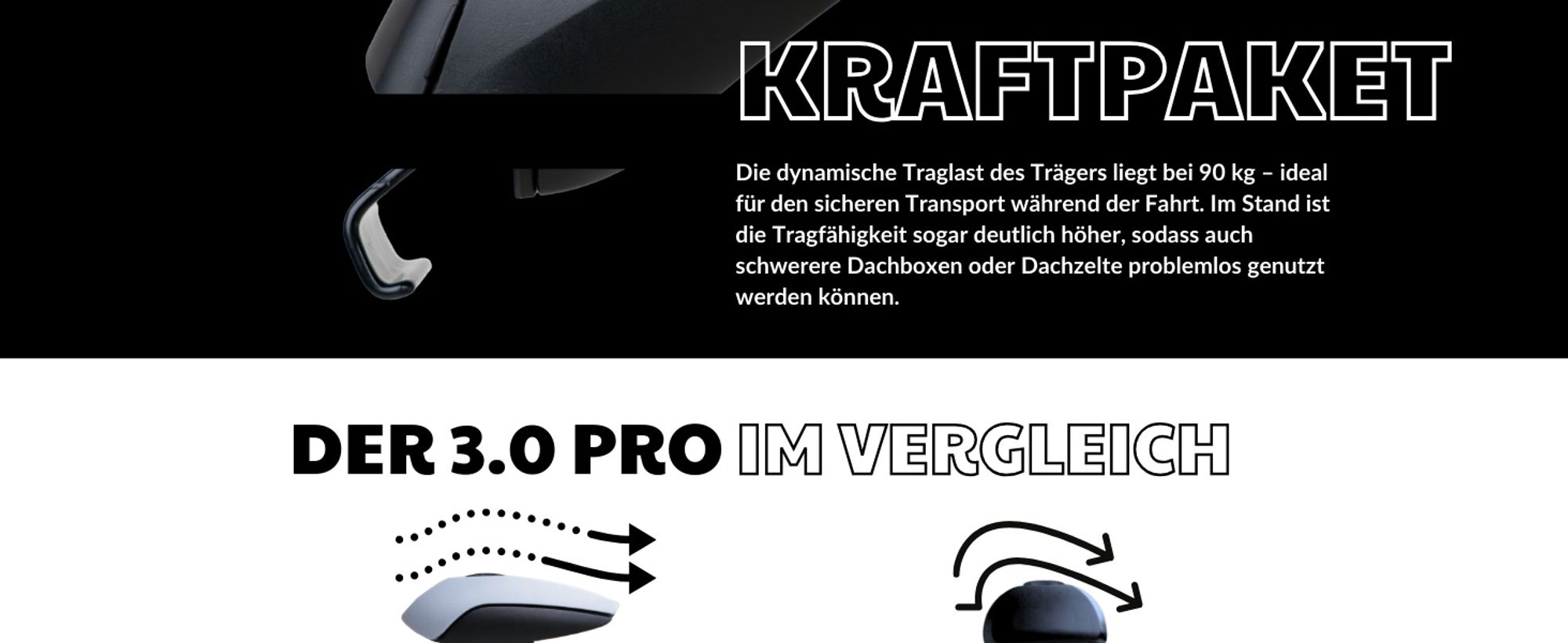 Owen Dachträger 3.0 Pro Silber 120cm - Universal Dachträger für geschlossene & bündige Reling | 90 kg Tragkraft | 2 min Montage | & GS