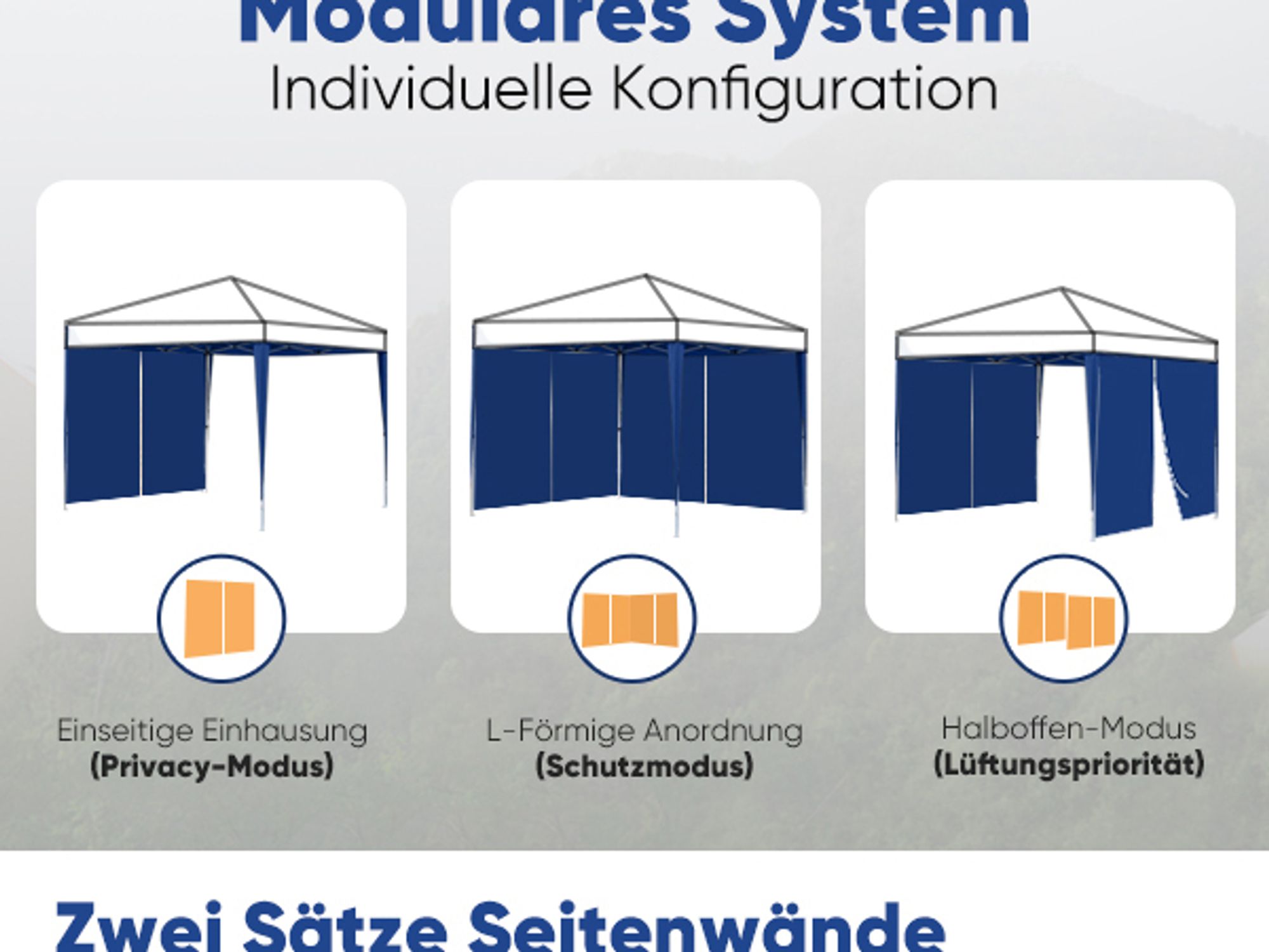 Sekey 2 Seitenteile für 3x3 /3x6m/3x9m pavillon mit Reißverschluss, Dunkelblau
