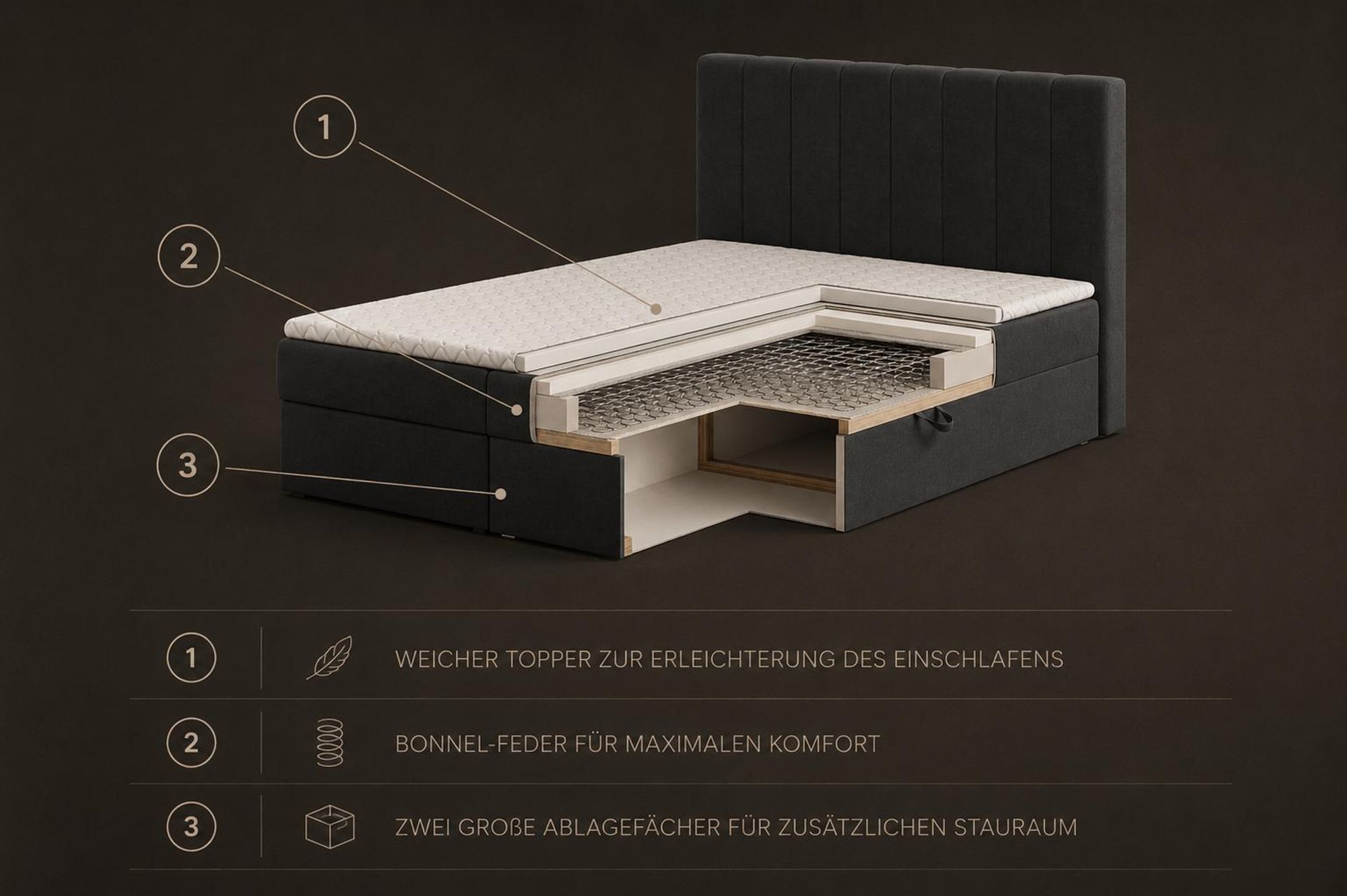 Kontinentalbett aus Samt, Polsterbett, Boxspringbett, dekorativem Kopfteil Doppelbett mit Bonell-Matratze, Topper und Bettkasten (gepolstertes Kopfteil, Boxspring) Boxspringbett Bett 01 –160x200 - Trinity 2 - Beige