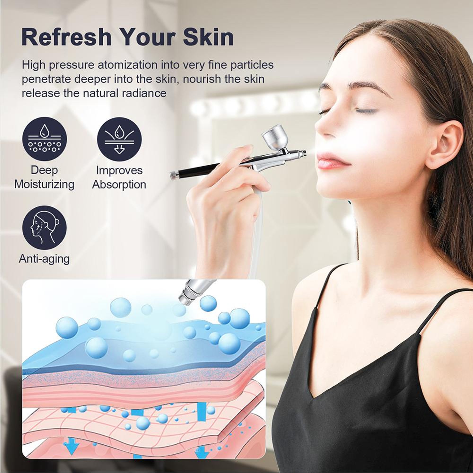 Tragbares Gerät für die Mikrodermabrasion im Gesicht – feuchtigkeitsspendendes Airbrush-Peeling, Tiefenreinigung, Vakuum-Mitesserentferner