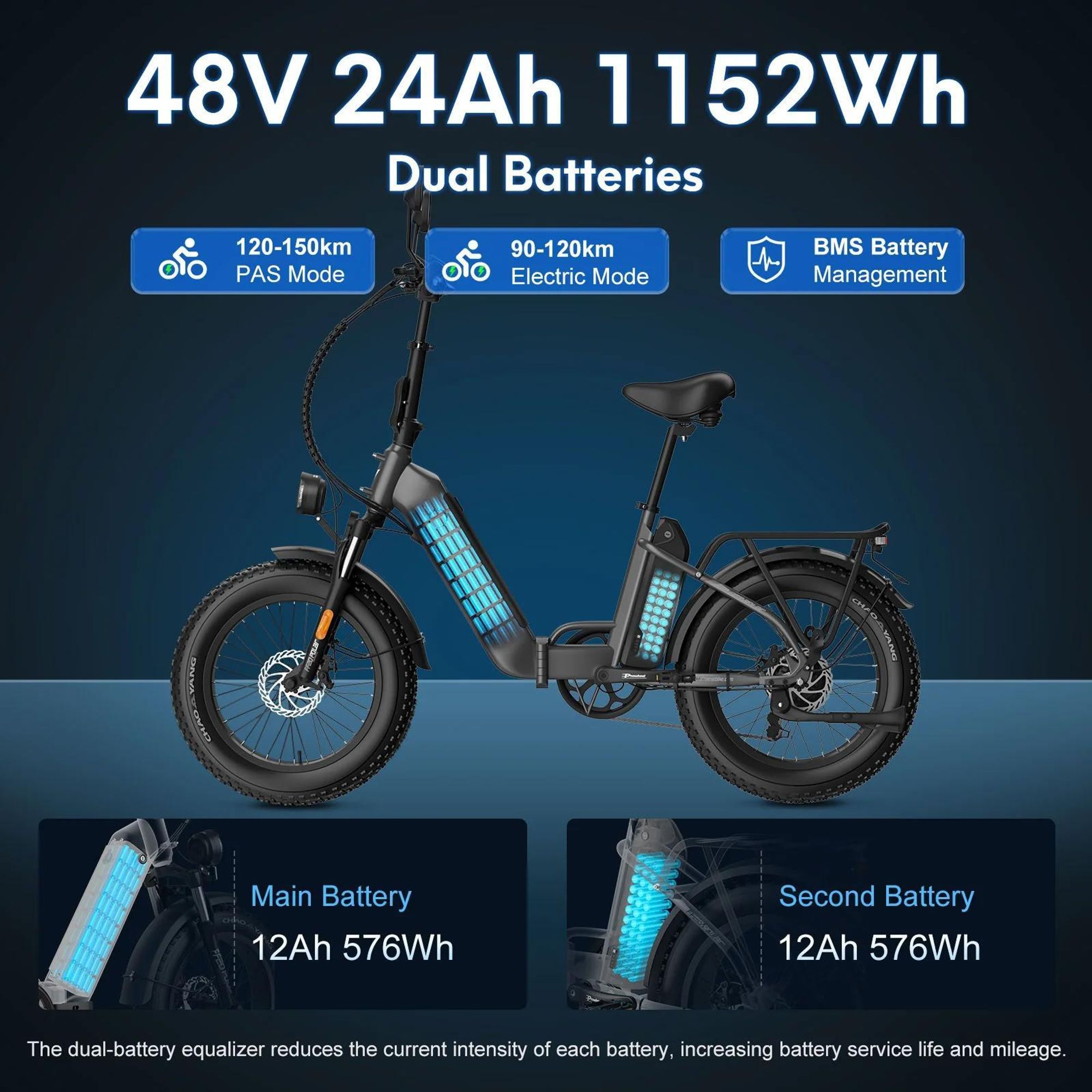 Rower Elektryczny FAFREES FF20 Polar - Bateria 48V24Ah 20 Cali Kołami Mechaniczne Hamulce Tarczowe - Zielony