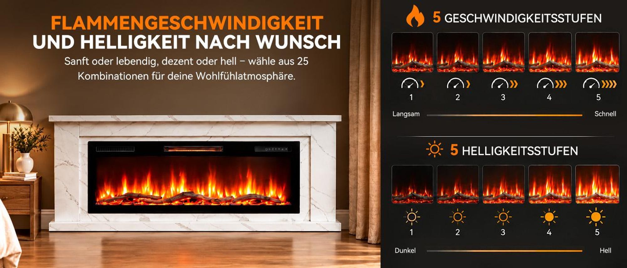 App, Fernbedienung & Gerätetasten – komfortable Bedienung: Drei