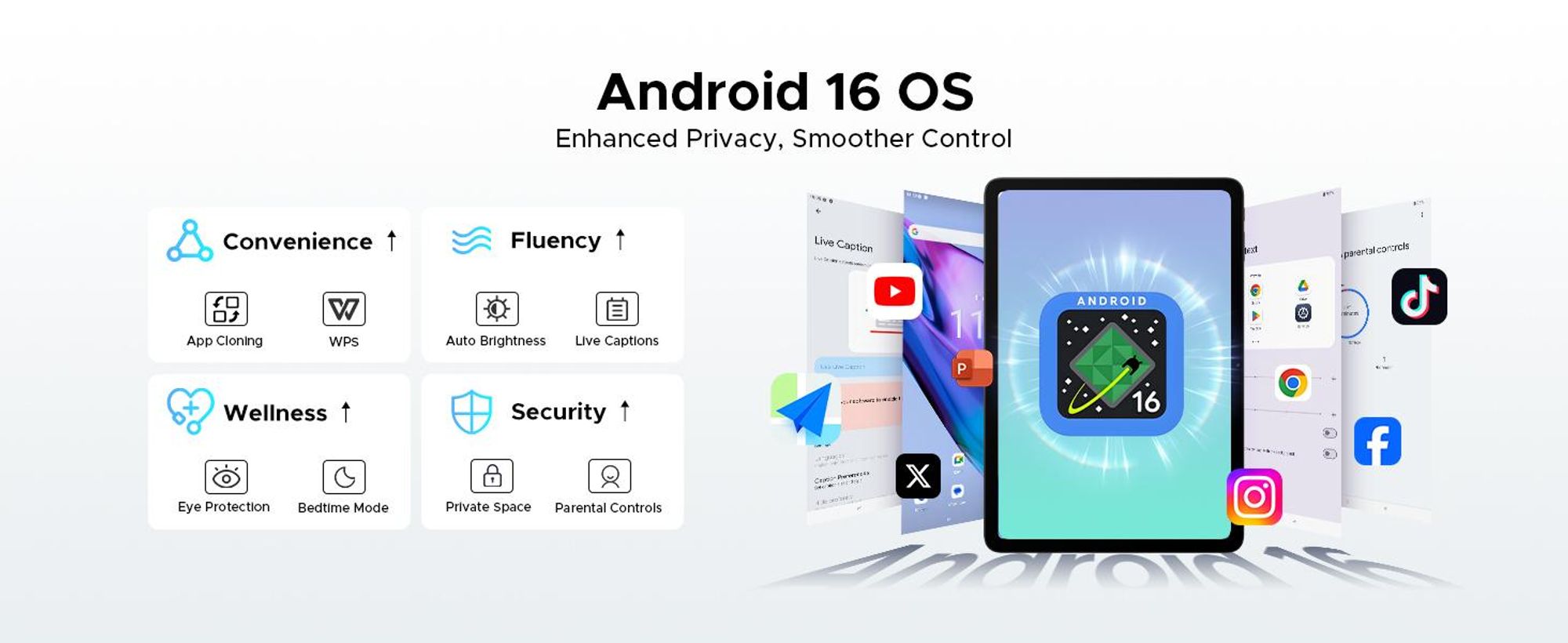 P12 Plus Tablet, 12,2", 2.4K, 120H display – Android 16, 48GB RAM (12+36) + 256GB ROM (uitbreidbaar tot 2TB met TF-kaart), 12000mAh batterij, T7300 processor, Widevine L1, Bluetooth 5.4 – inclusief toetsenbord, muis en stylus