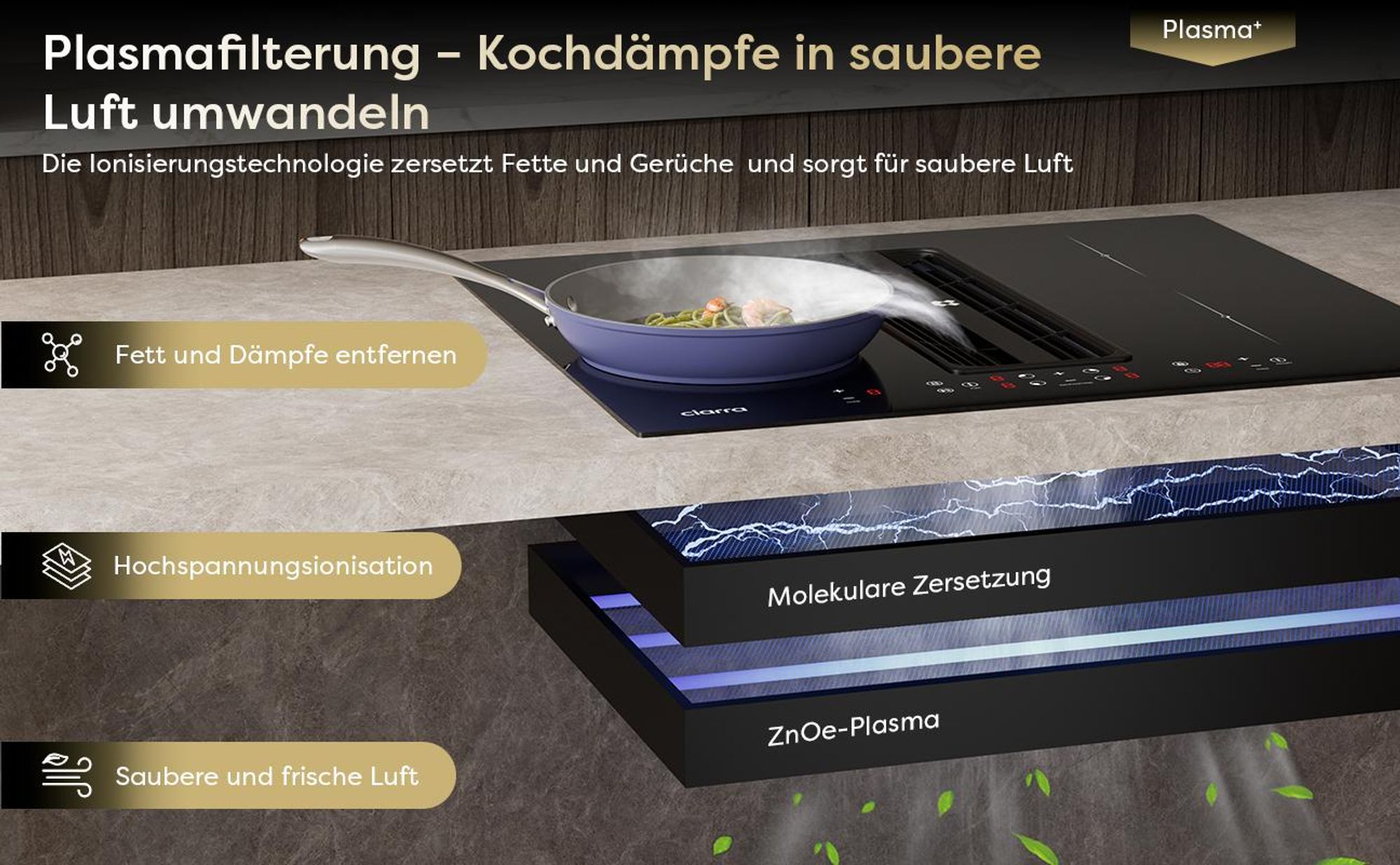 CIARRA Induktionskochfeld mit integriertem Dunstabzug, 59 cm Induktion Kochfeld mit 4 Platten CombiZone Kombination 2 Booster 1 Flexzone CBBEH594BBF