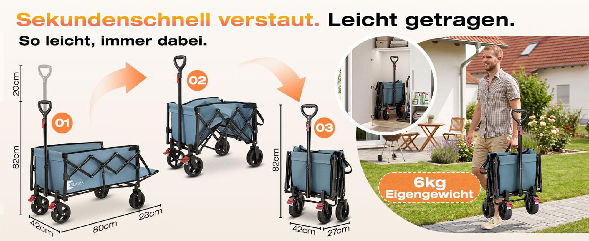 SUNULA Bollerwagen Faltbar mit Erweiterbarer Heckklappe – 80L & 115L Hunde Transportwagen, Blau