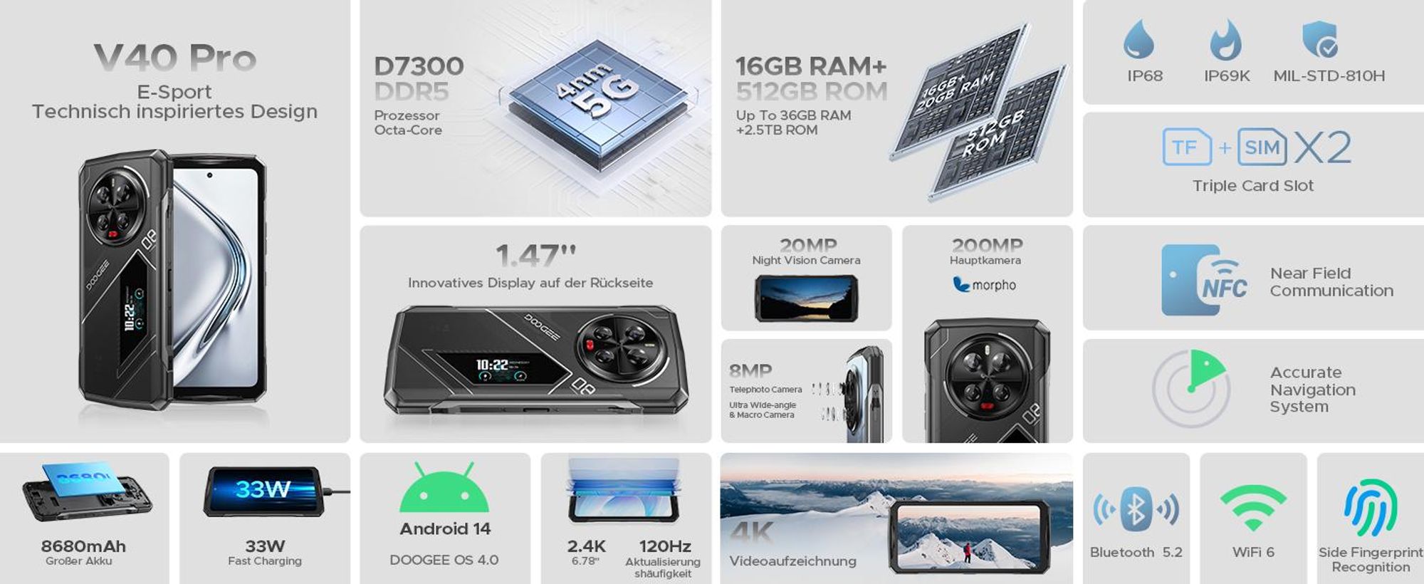 Doogee V40 Pro 5g 16gb/512gb 6.7´´ Schwarz One Size / EU Plug 220V Schwarz One Size