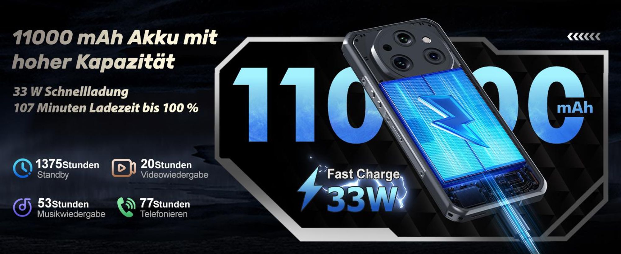 OUKITEL WP55 Pro 5G Android 15 Outdoor Handy 48GB+512GB/2TB 108MP+32MP 11000mAh/33W 6,6" FHD+ 120Hz Outdoor Smartphone IP68/NFC/OTG/GPS, Schwarz