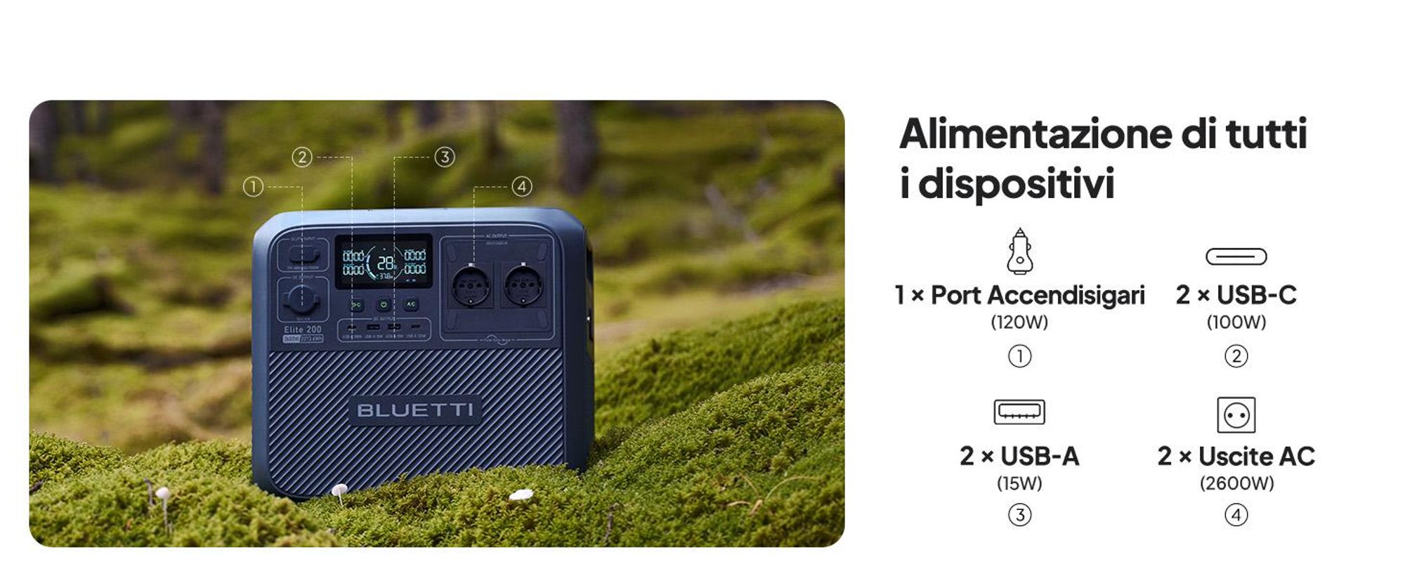 BLUETTI Elite 200 V2 Powerstation con caricatore 1, 2073,6Wh LFP di backup, ideale per viaggi, off-grid, interruzioni di corrente